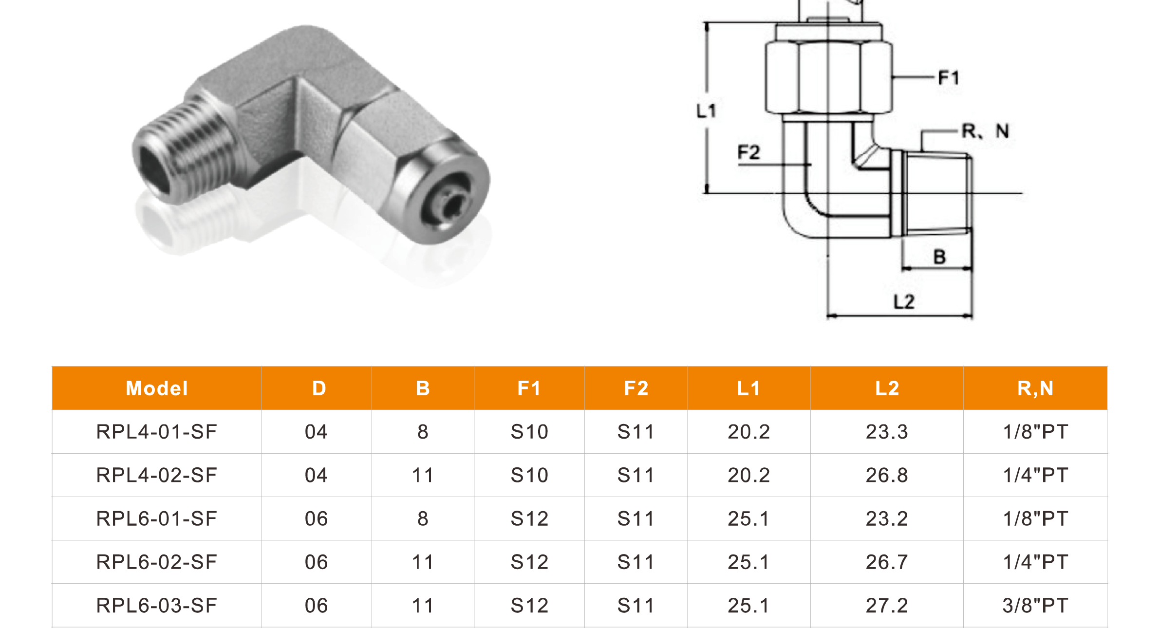 Stainless Steel Rapid Screw Elbow Fittings RPL-SF, RPL-S, RPL-G-S