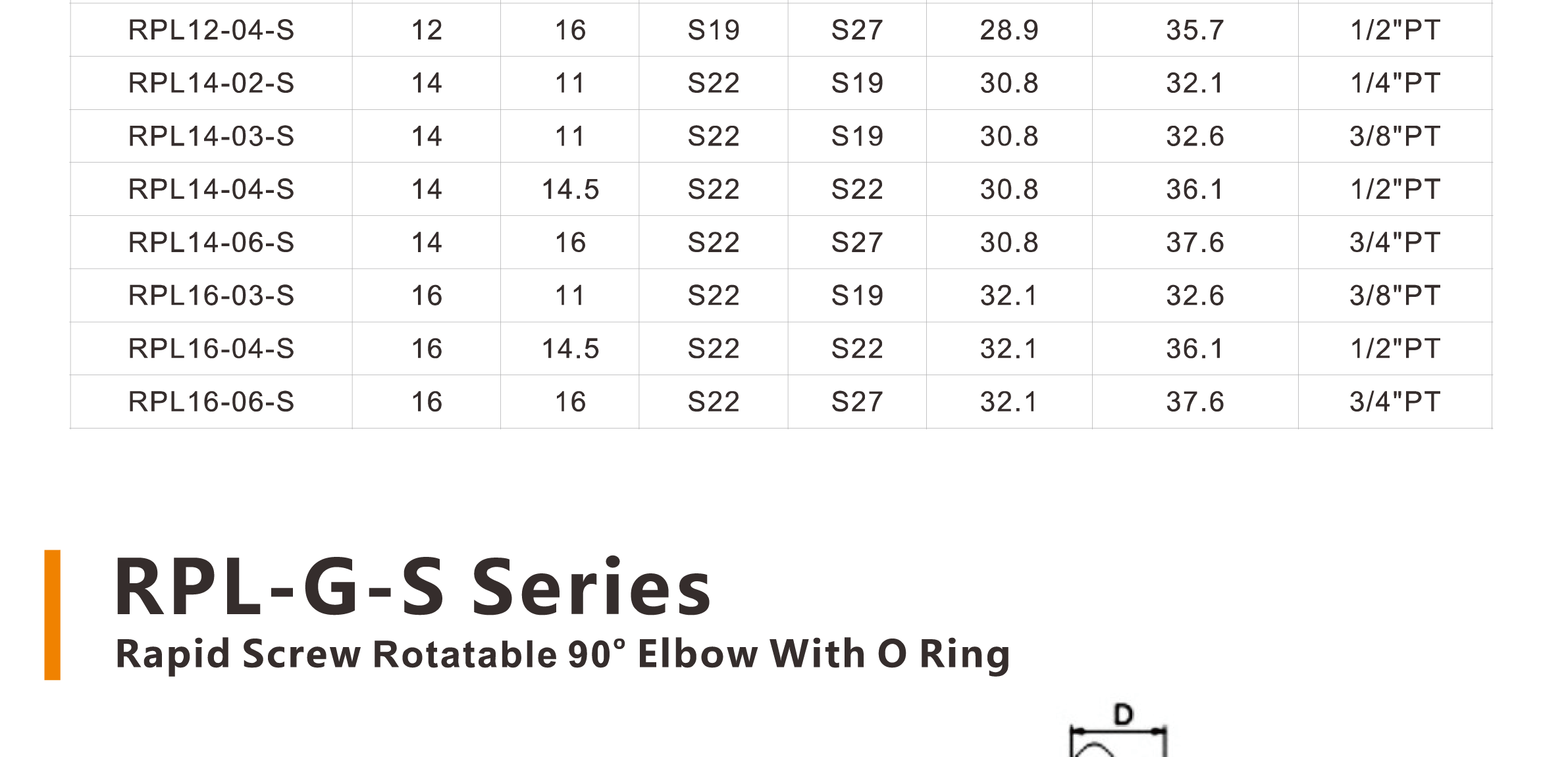 Stainless Steel Rapid Screw Elbow Fittings RPL-SF, RPL-S, RPL-G-S