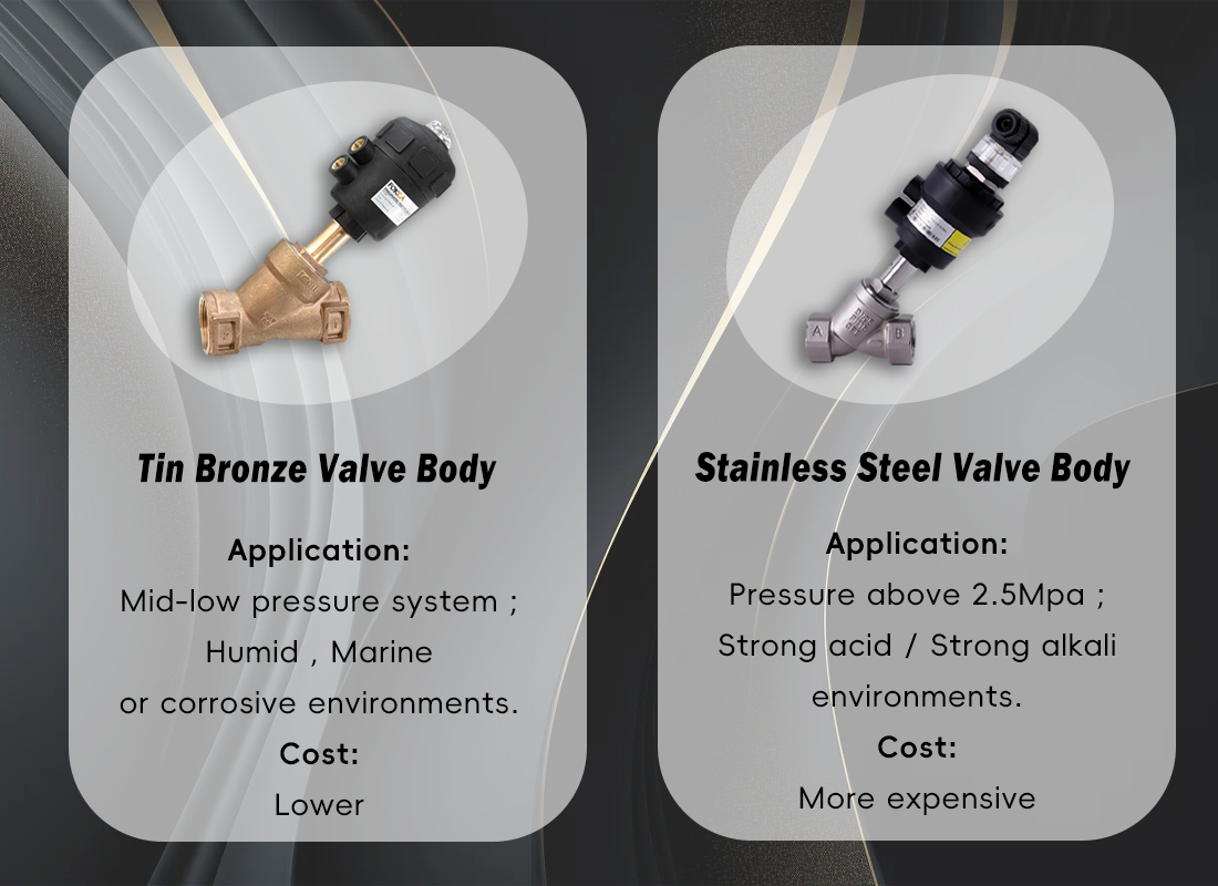 Tin Bronze Valve Body vs. Stainless Steel Valve Body: Which Material Is The Best for Your Application?