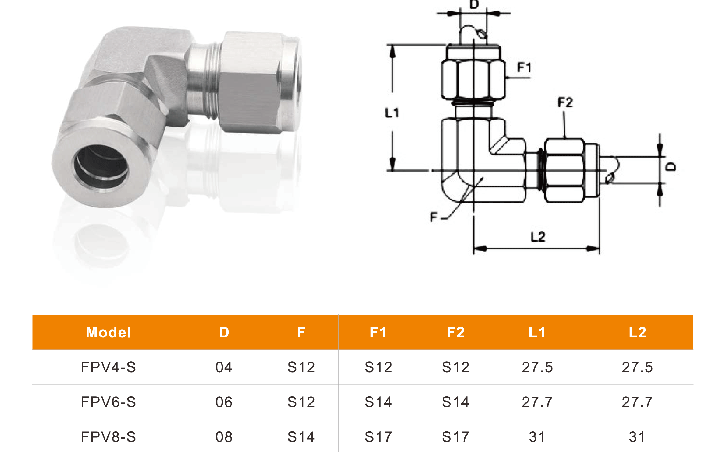 Stainless Steel Push-in Fittings – Ferrule-Type Compression Series