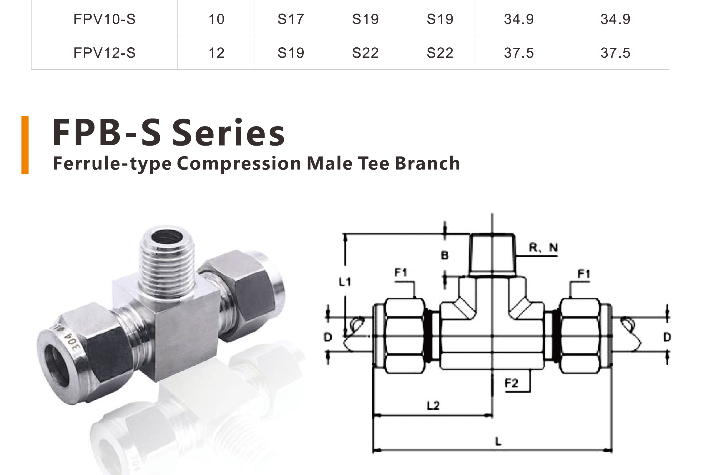 Stainless Steel Push-in Fittings – Ferrule-Type Compression Series