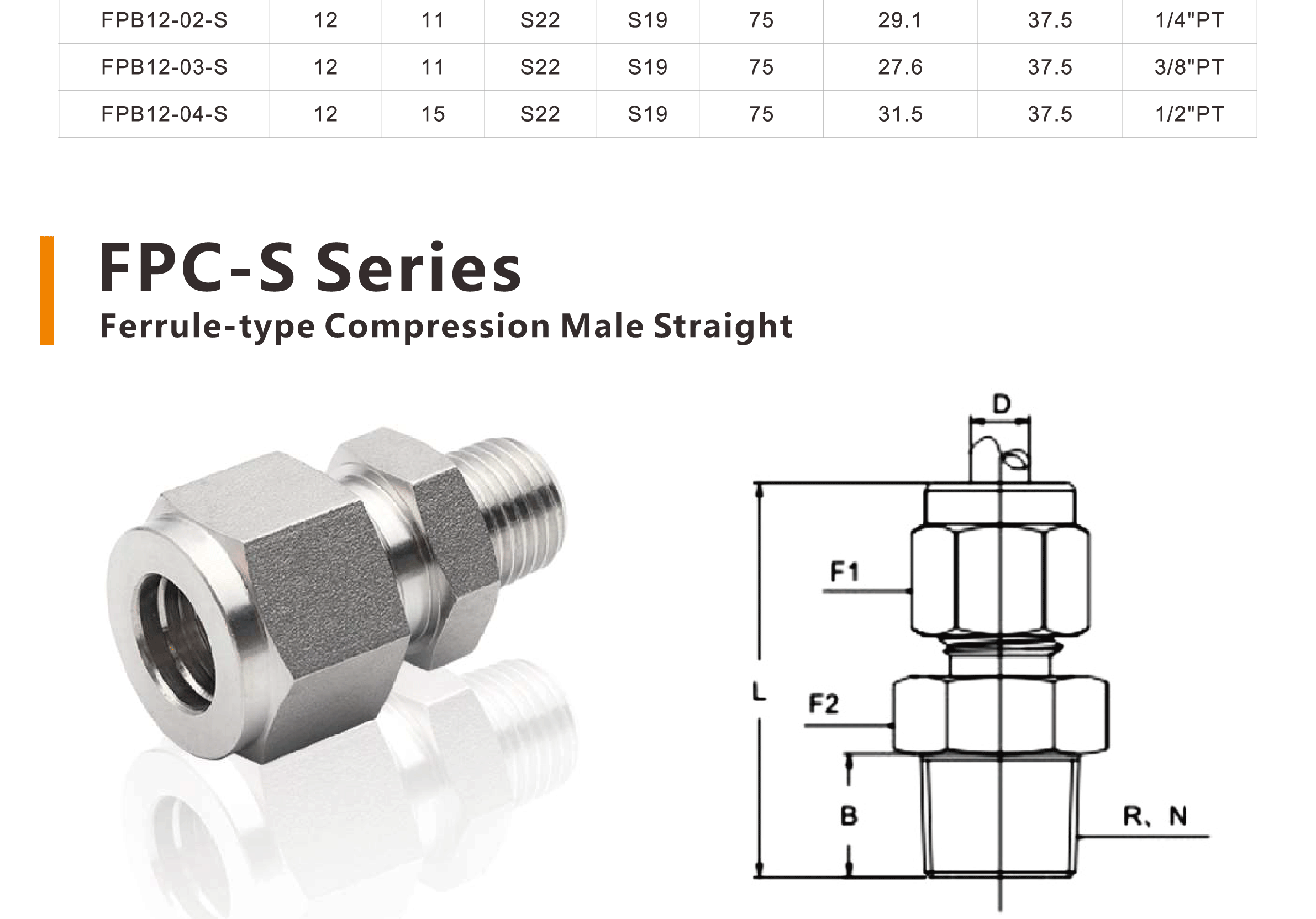 Stainless Steel Push-in Fittings – Ferrule-Type Compression Series