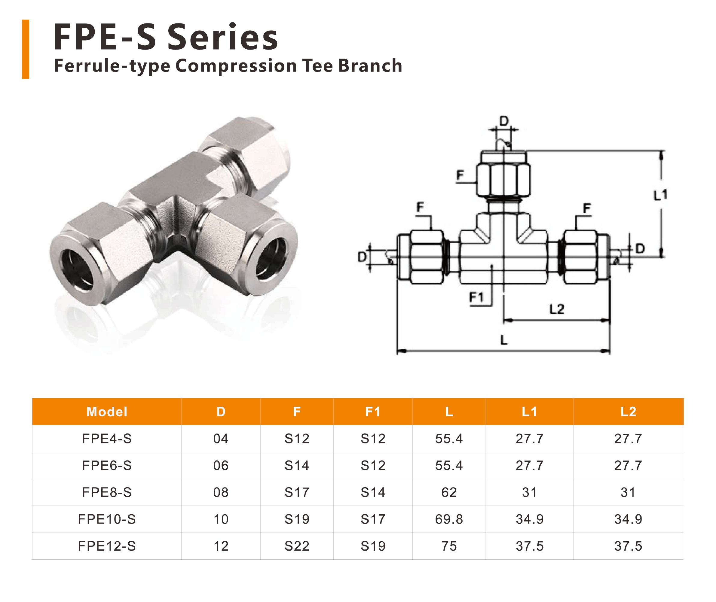 Stainless Steel Push-in Fittings – Ferrule-Type Compression Series