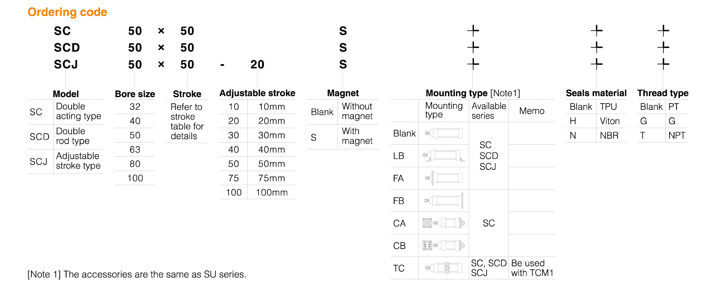 SC Series Standard Cylinder(Tid-rod)