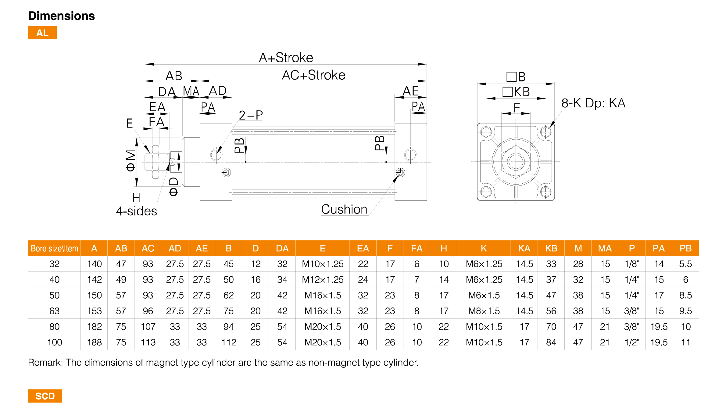 SC Series Standard Cylinder(Tid-rod)