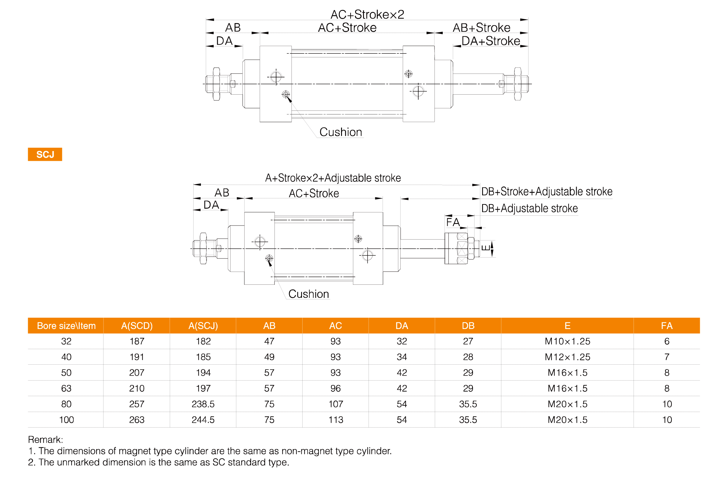 SC Series Standard Cylinder(Tid-rod)