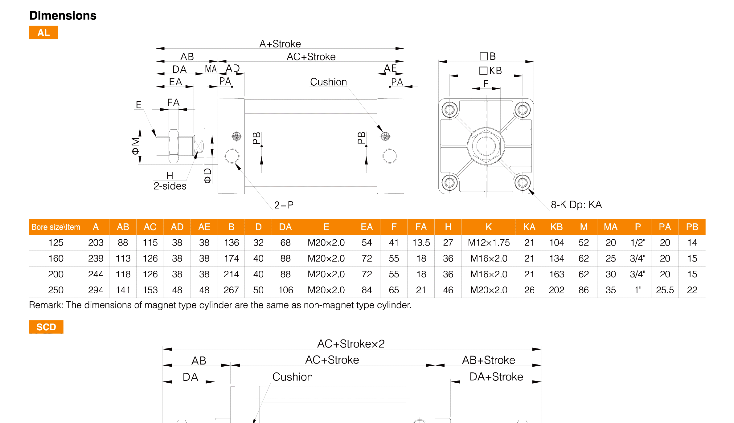 SC Series Standard Cylinder(Tie-Rod/Big Bore) SC Series Standard Cylinder(Tie-Rod/Big Bore)