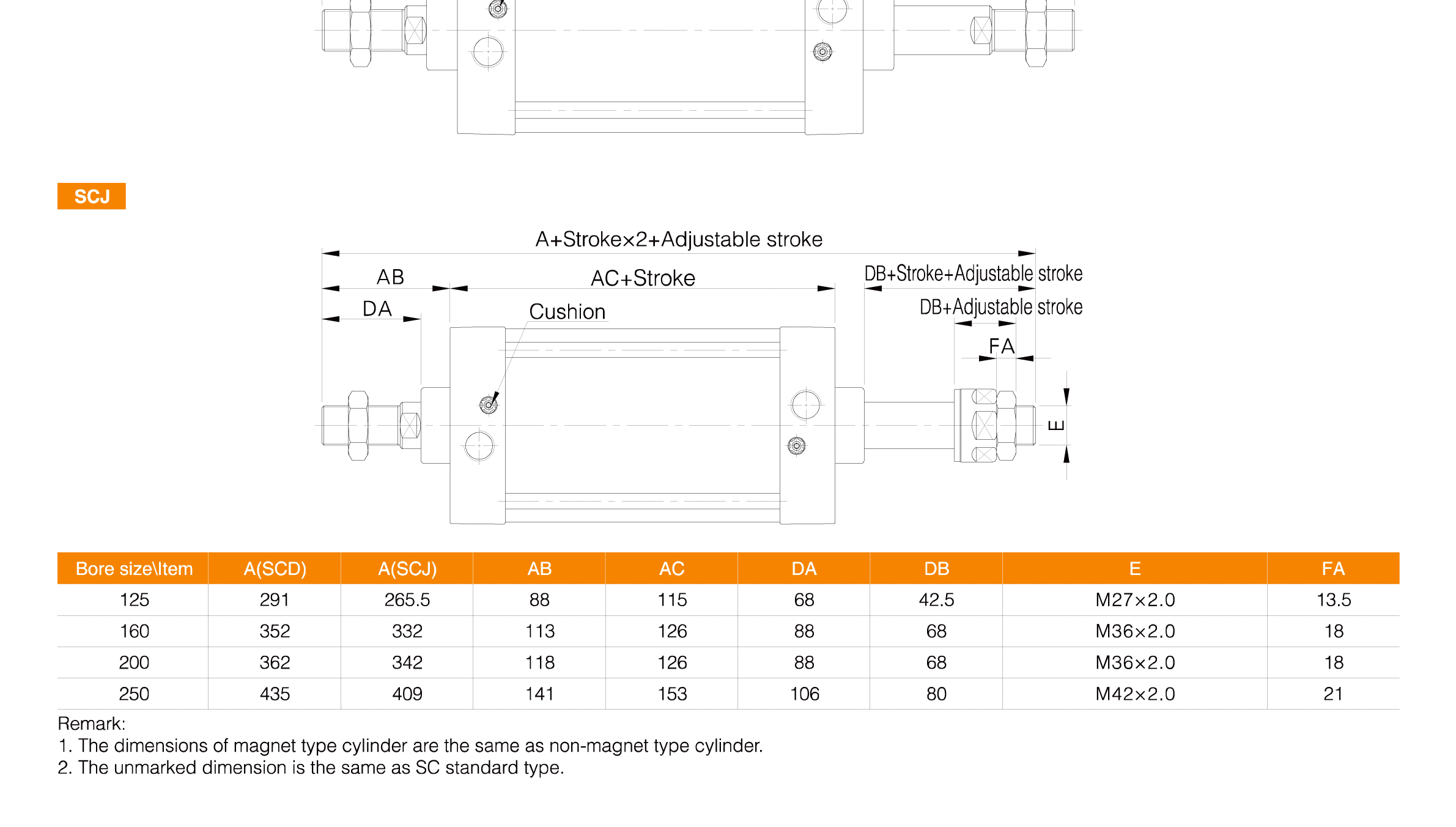 SC Series Standard Cylinder(Tie-Rod/Big Bore) SC Series Standard Cylinder(Tie-Rod/Big Bore)