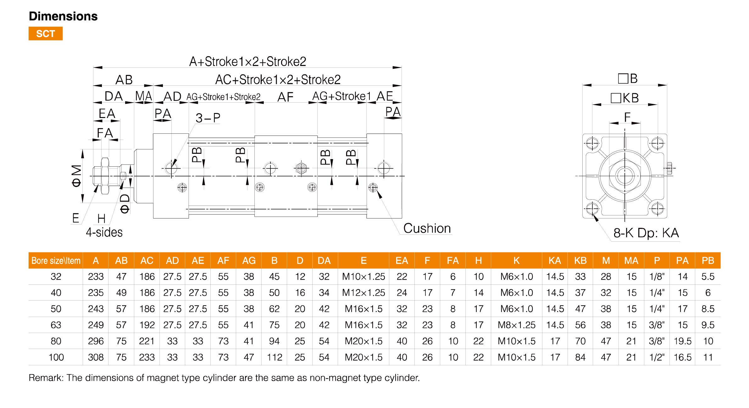 SCT Series Standard Cylinder(Tie-rod/Multi-position type)