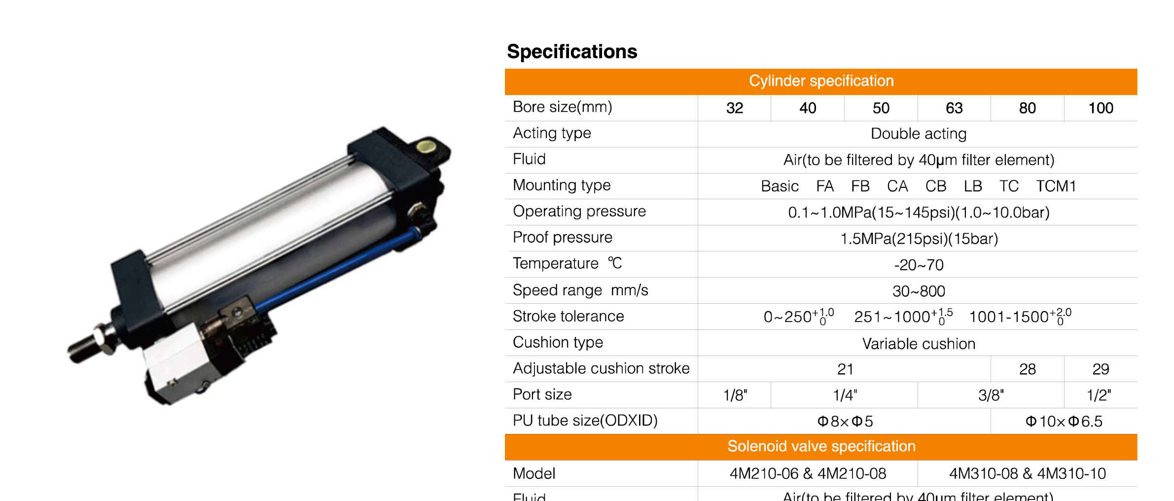 SCF Series Standard Cylinder(Tie-rod/With valve type)