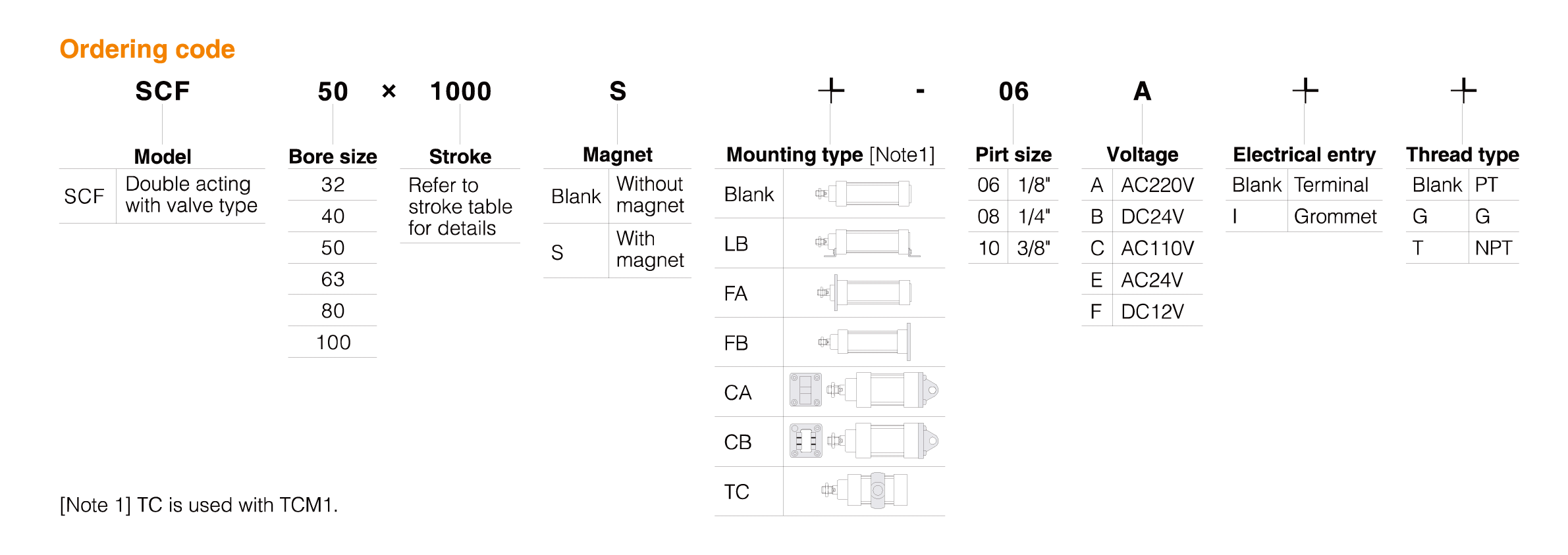 SCF Series Standard Cylinder(Tie-rod/With valve type)