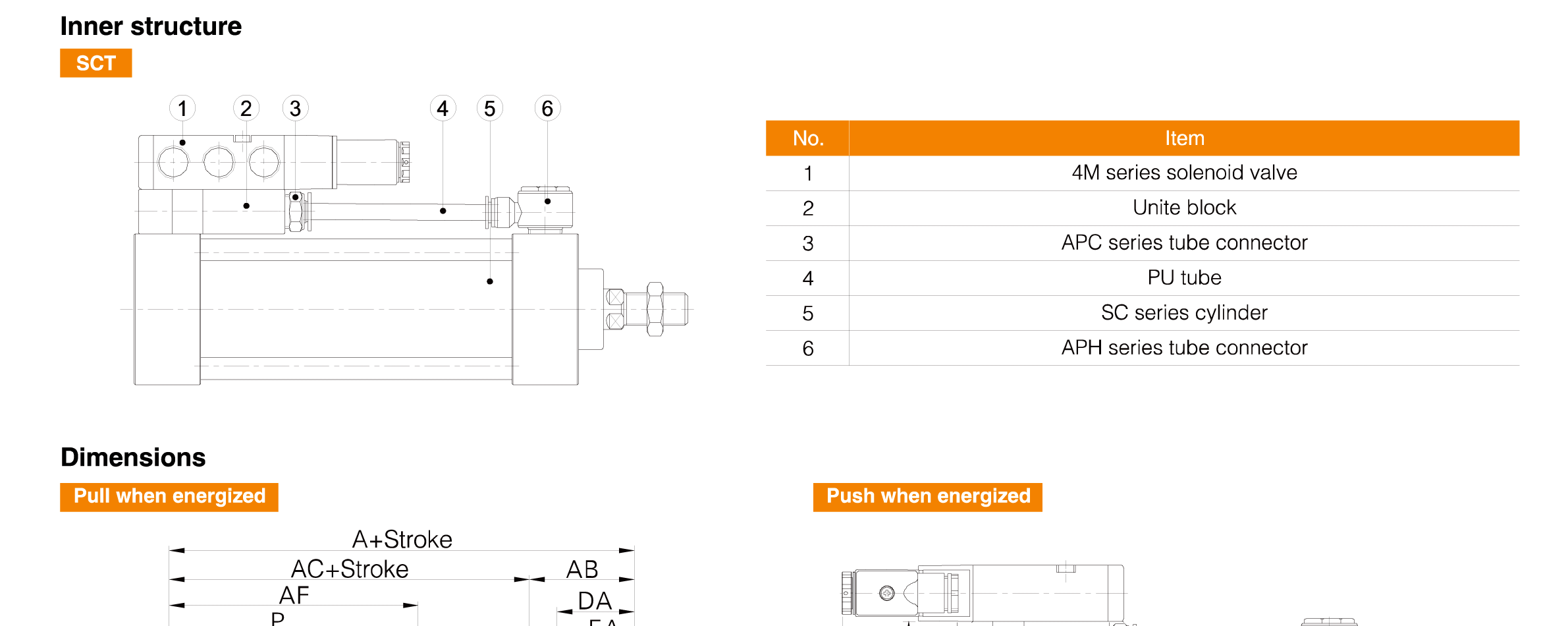 SCF Series Standard Cylinder(Tie-rod/With valve type)