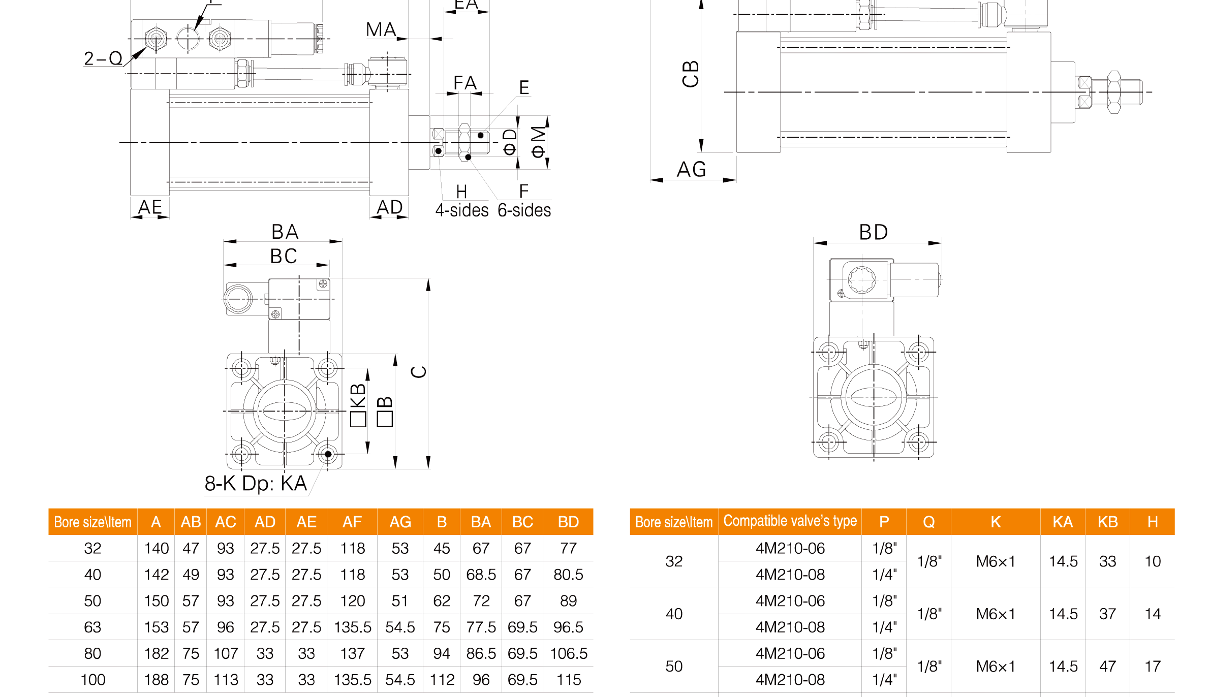 SCF Series Standard Cylinder(Tie-rod/With valve type)