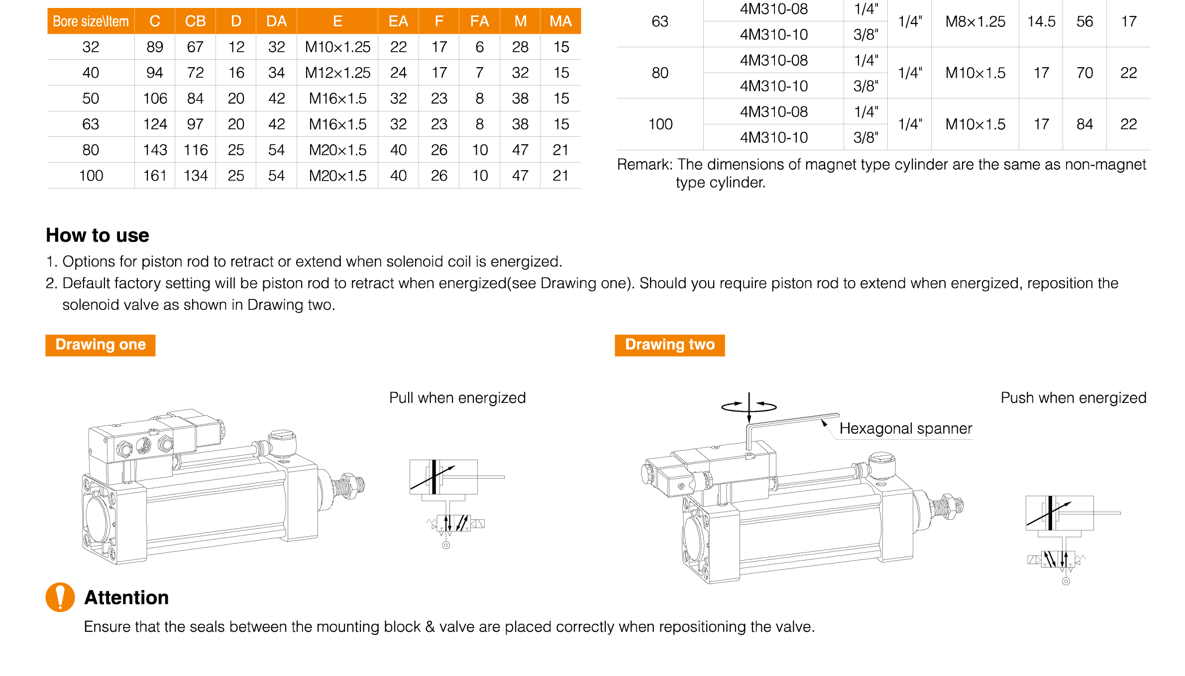 SCF Series Standard Cylinder(Tie-rod/With valve type)