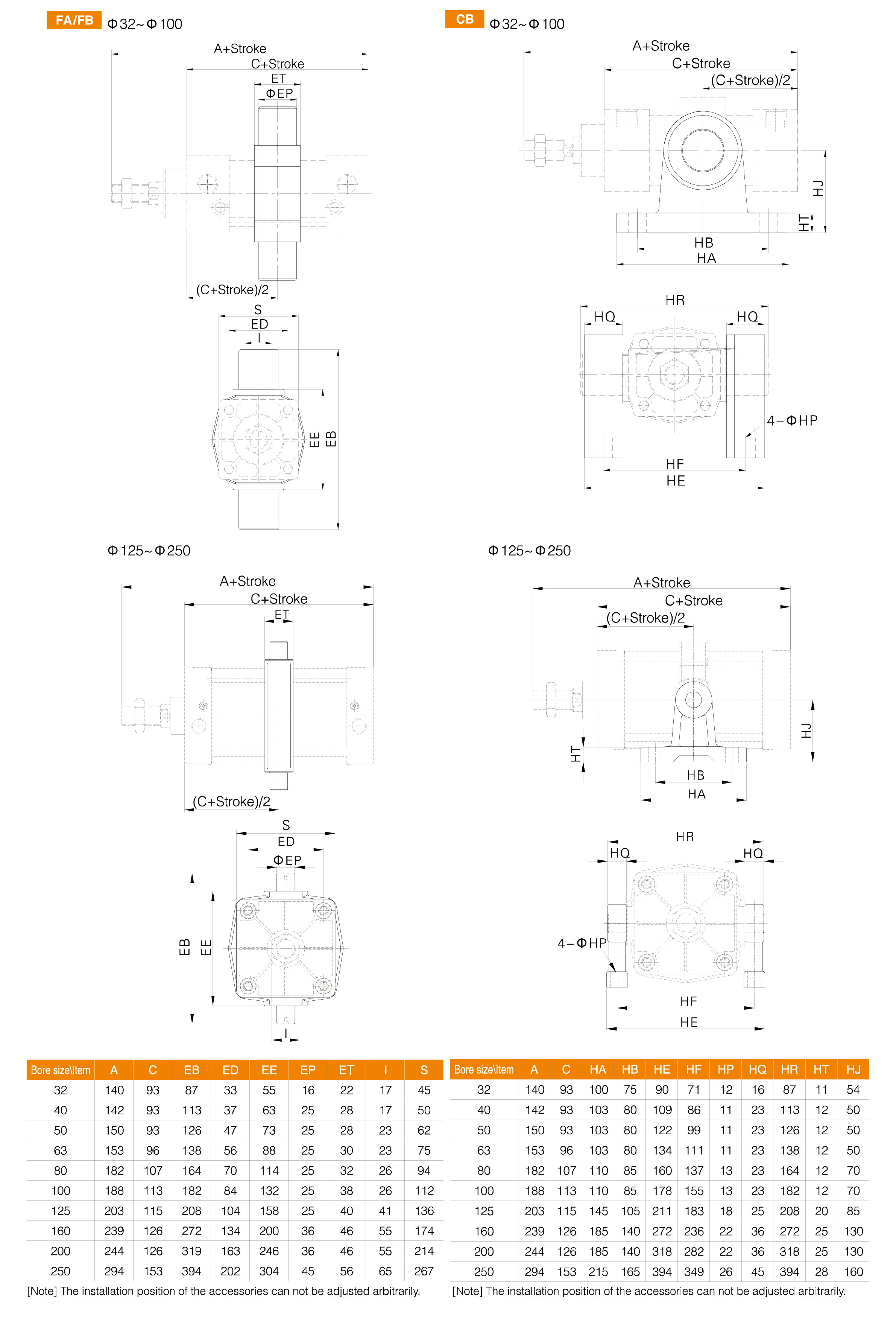 SCF Series Standard Cylinder(Tie-rod/With valve type)