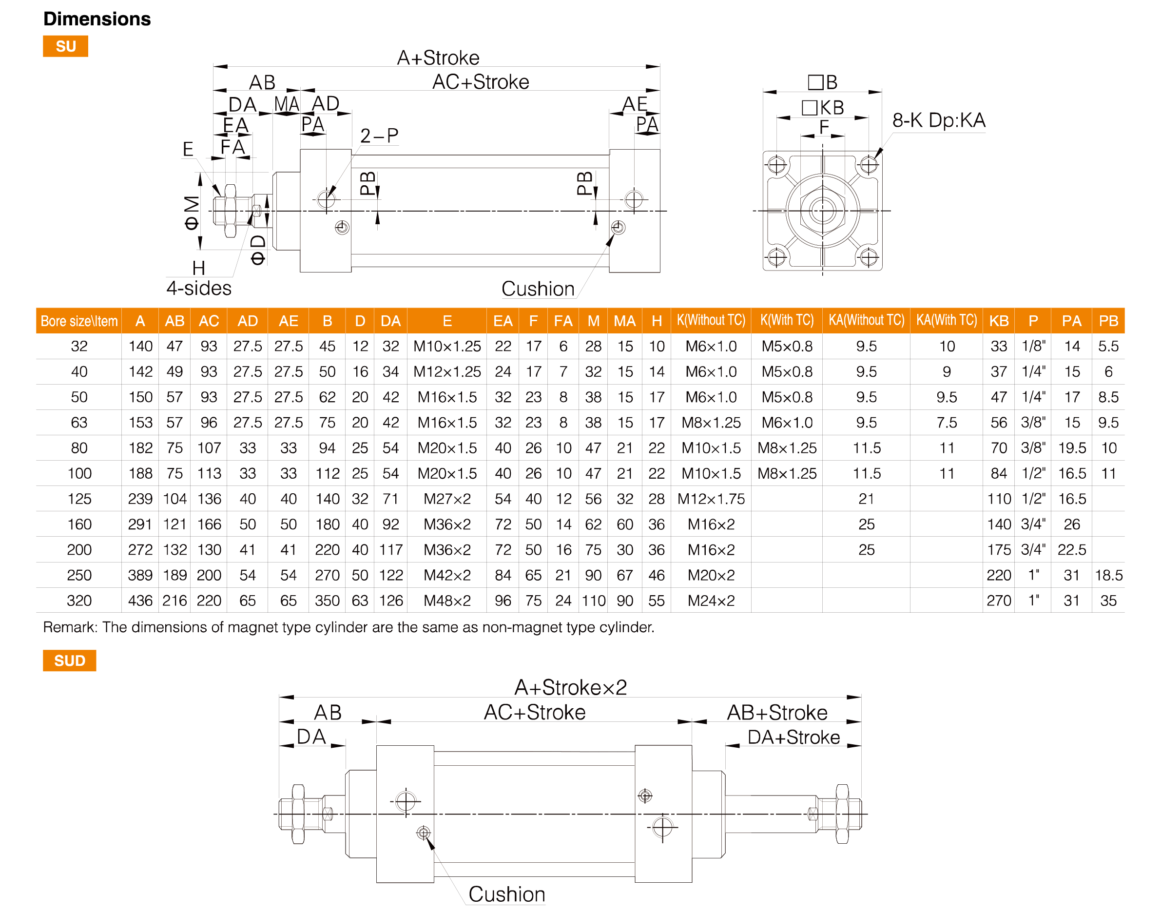 SU Series Standard Cylinder(Profile) SU Series Standard Cylinder(Profile)
