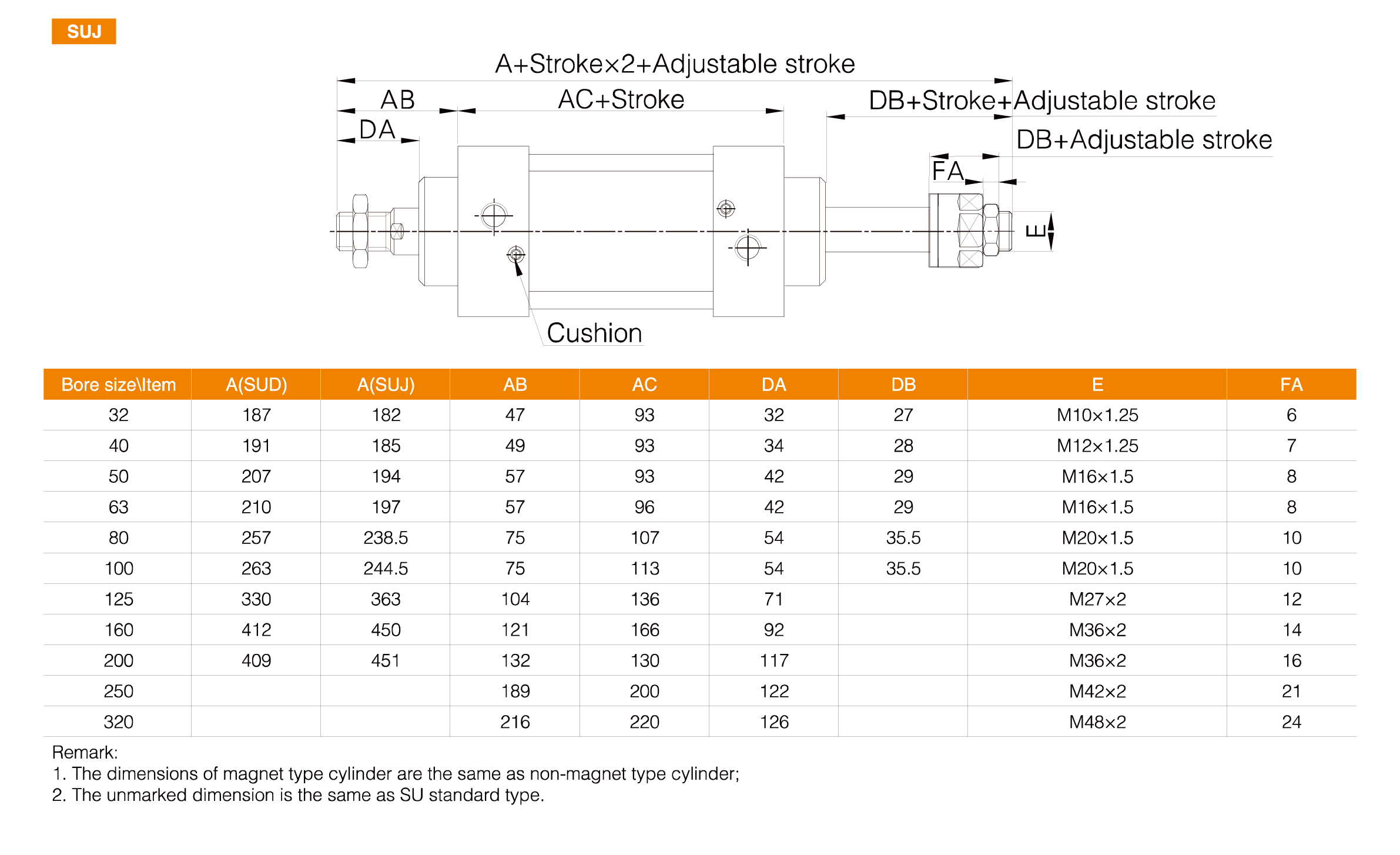 SU Series Standard Cylinder(Profile) SU Series Standard Cylinder(Profile)