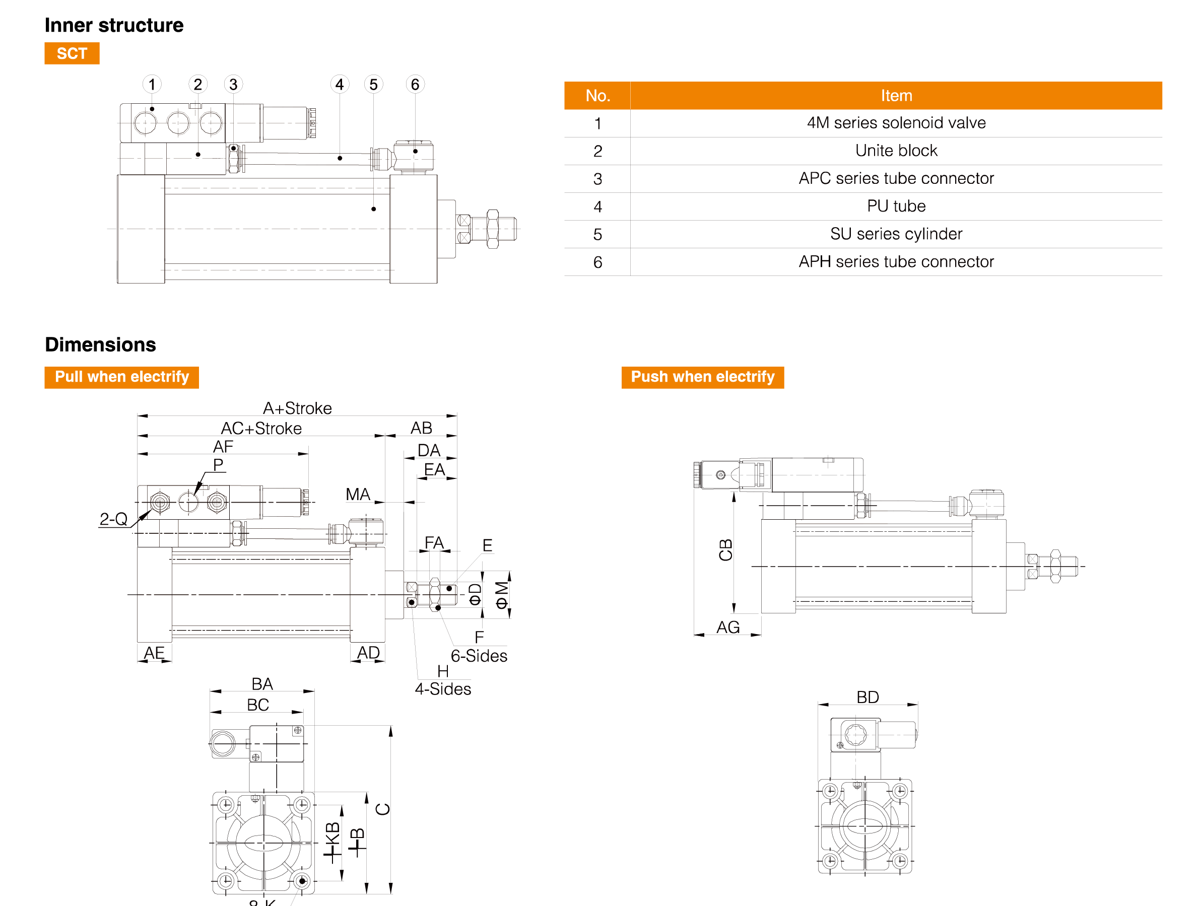 SUF Series Standard Cylinder(Profile/With Valve Type)