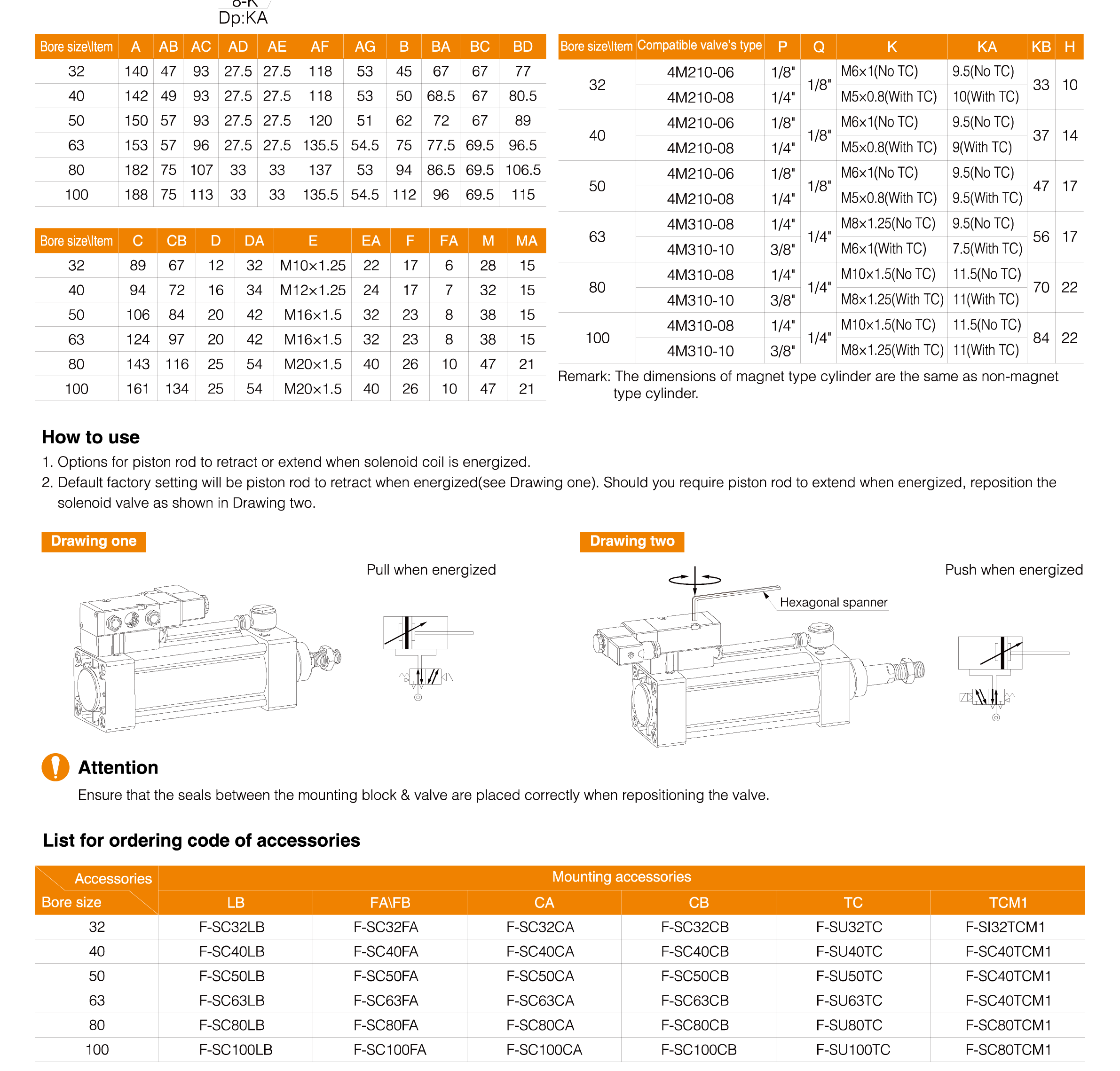 SUF Series Standard Cylinder(Profile/With Valve Type)