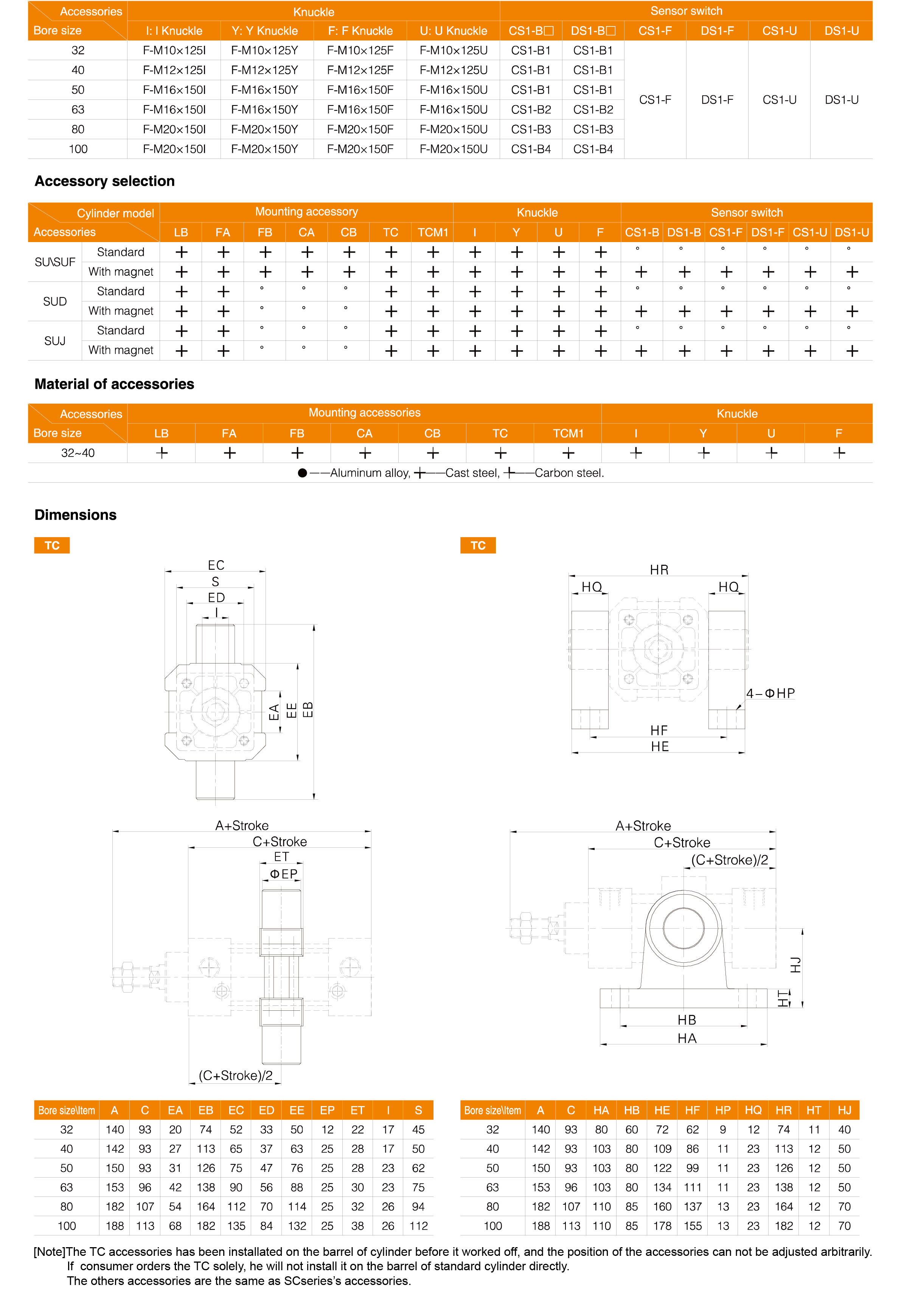 SUF Series Standard Cylinder(Profile/With Valve Type)