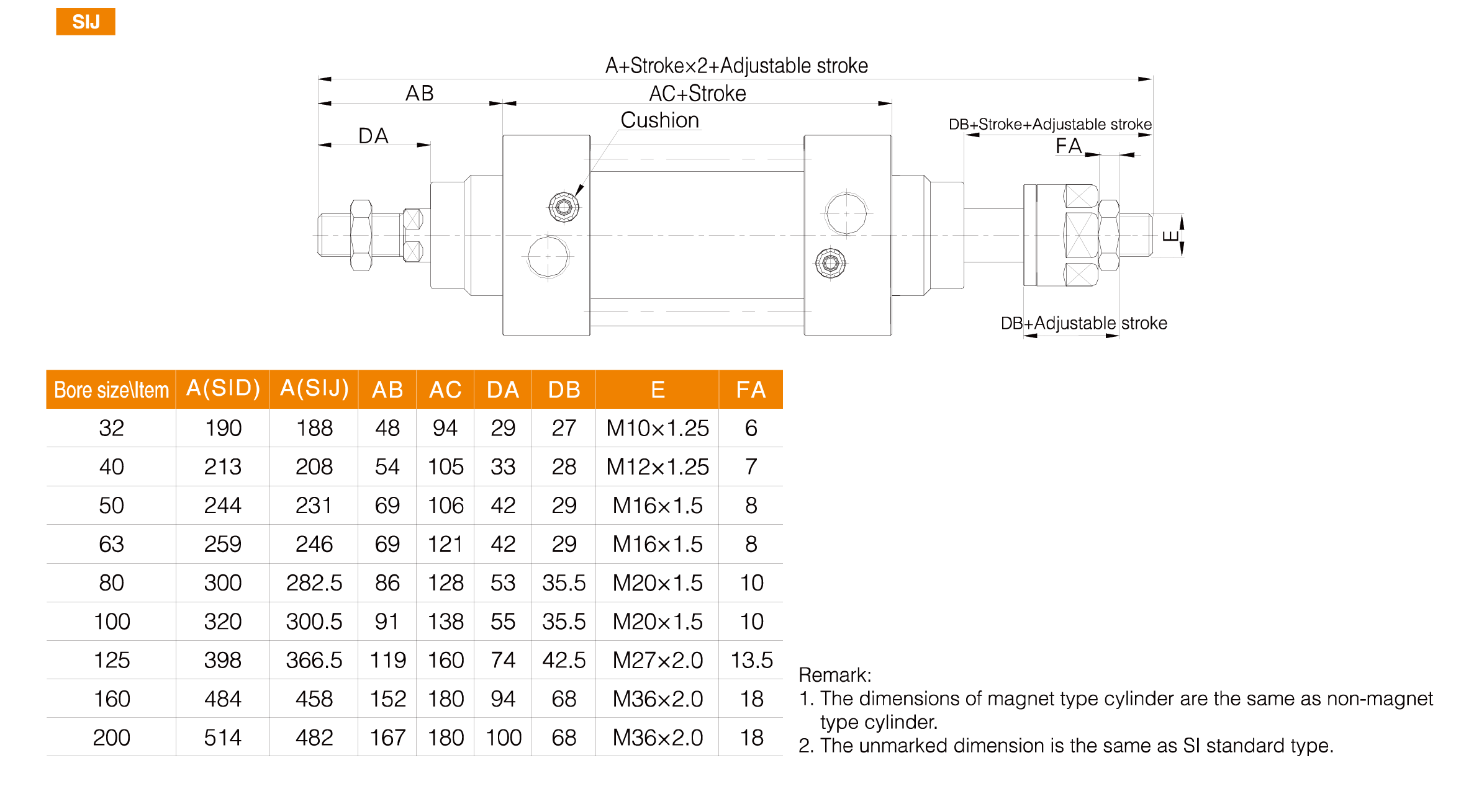 SI Series Standard Cylinder SI Series Standard Cylinder