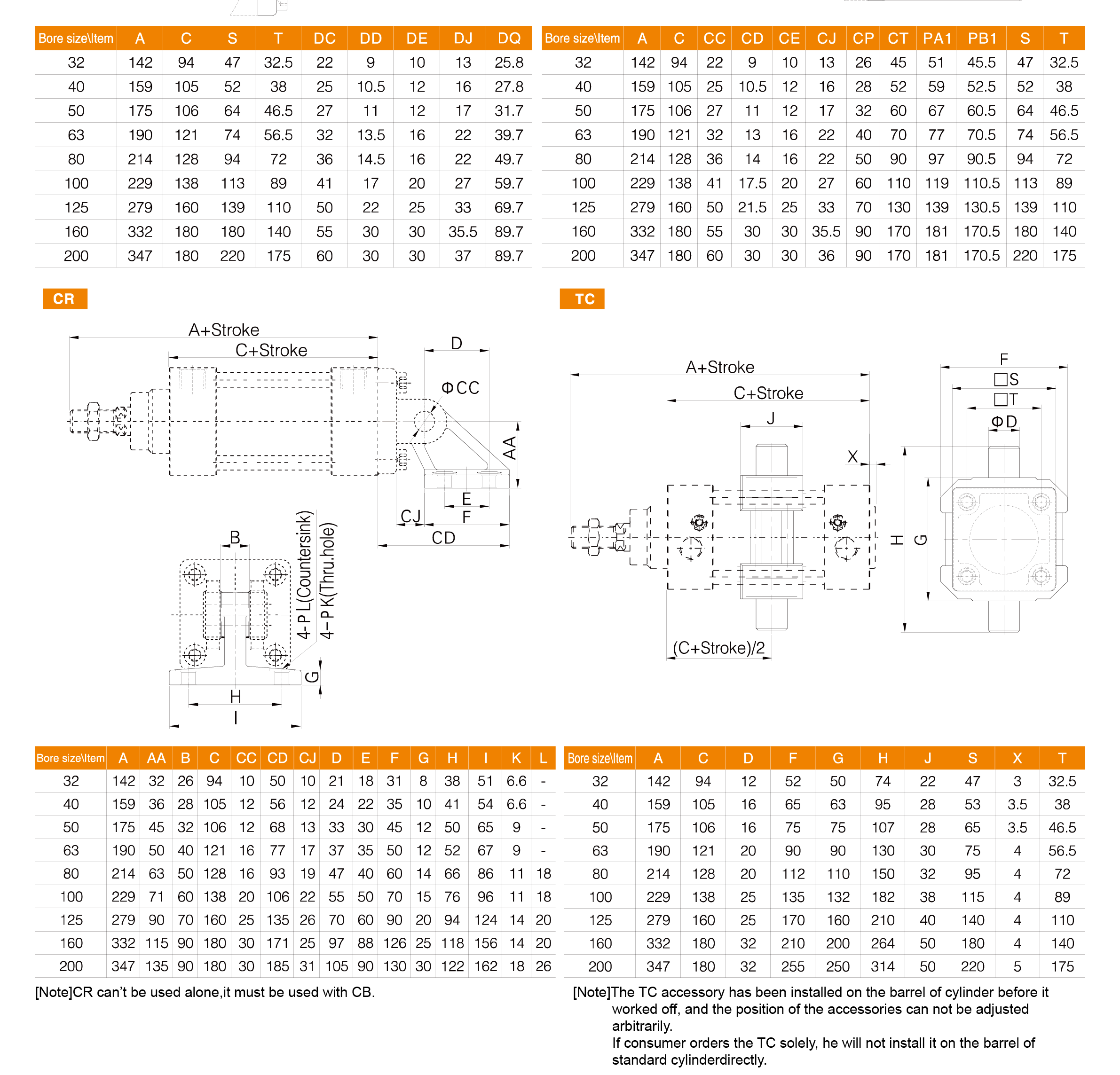 SI Series Standard Cylinder SI Series Standard Cylinder