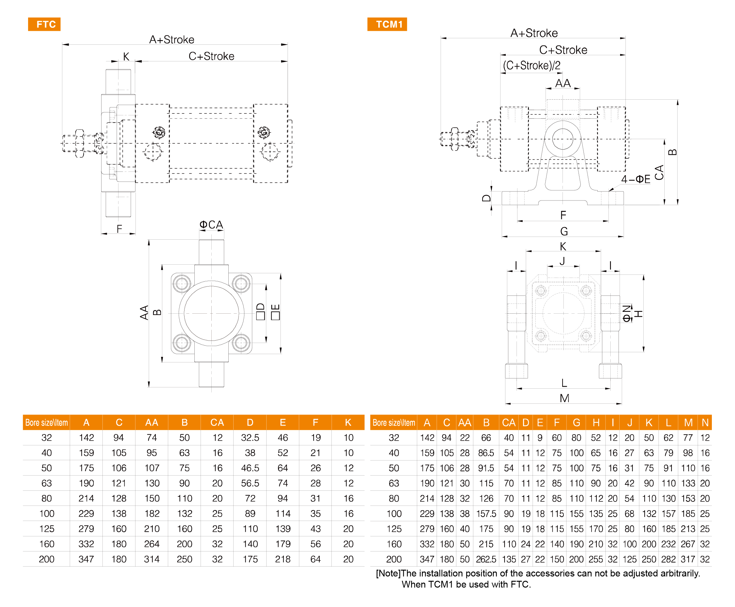 SI Series Standard Cylinder SI Series Standard Cylinder