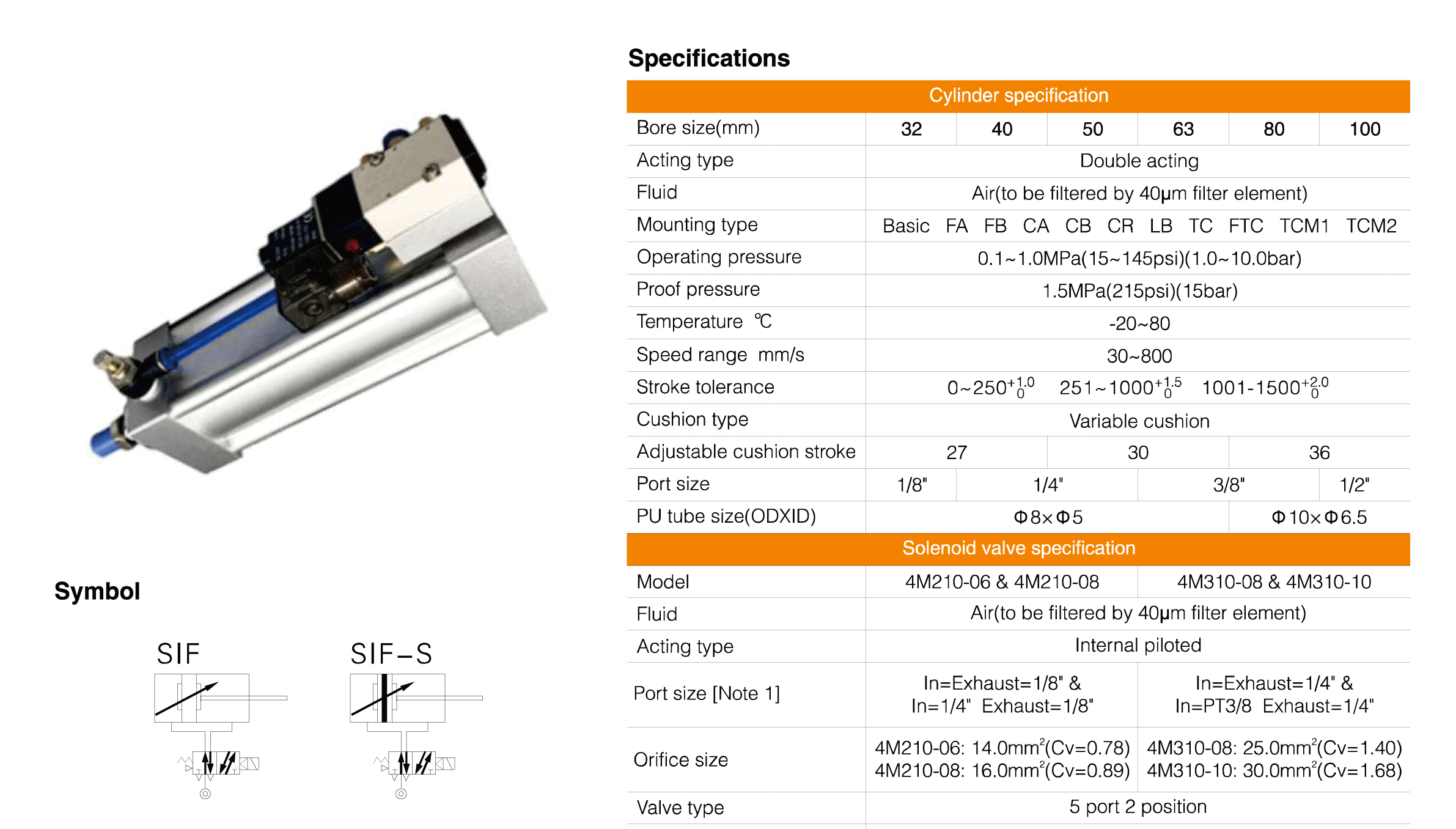 SIF Series Standard Cylinder(With valve type) SIF Series Standard Cylinder(With valve type)