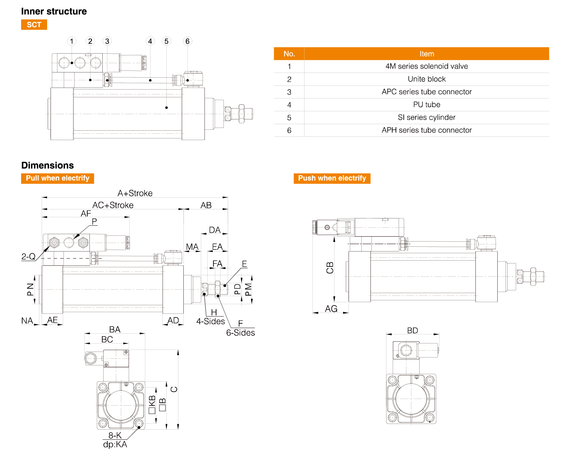 SIF Series Standard Cylinder(With valve type) SIF Series Standard Cylinder(With valve type)