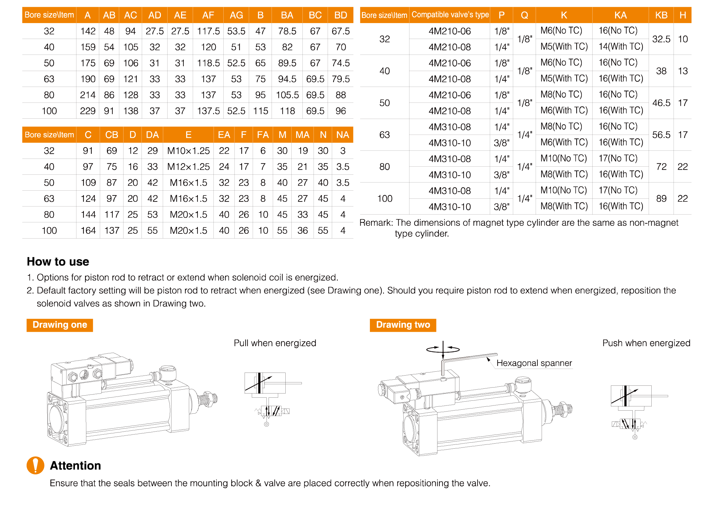 SIF Series Standard Cylinder(With valve type) SIF Series Standard Cylinder(With valve type)