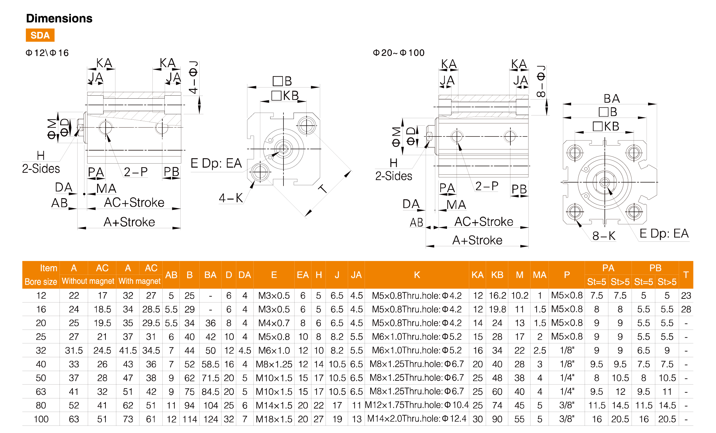 SDA Series Compact Cylinder SDA Series Compact Cylinder
