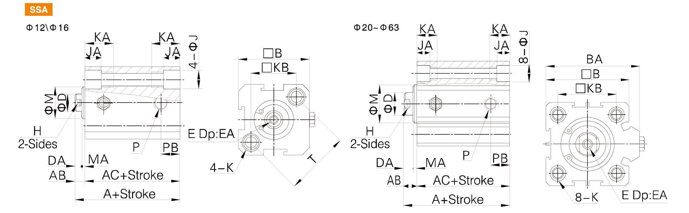 SDA Series Compact Cylinder SDA Series Compact Cylinder