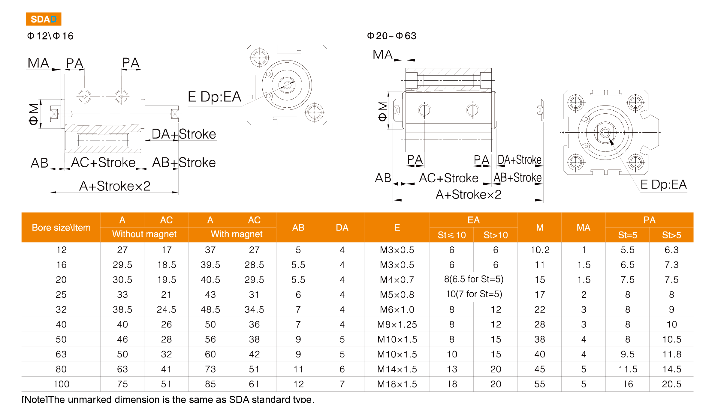 SDA Series Compact Cylinder SDA Series Compact Cylinder