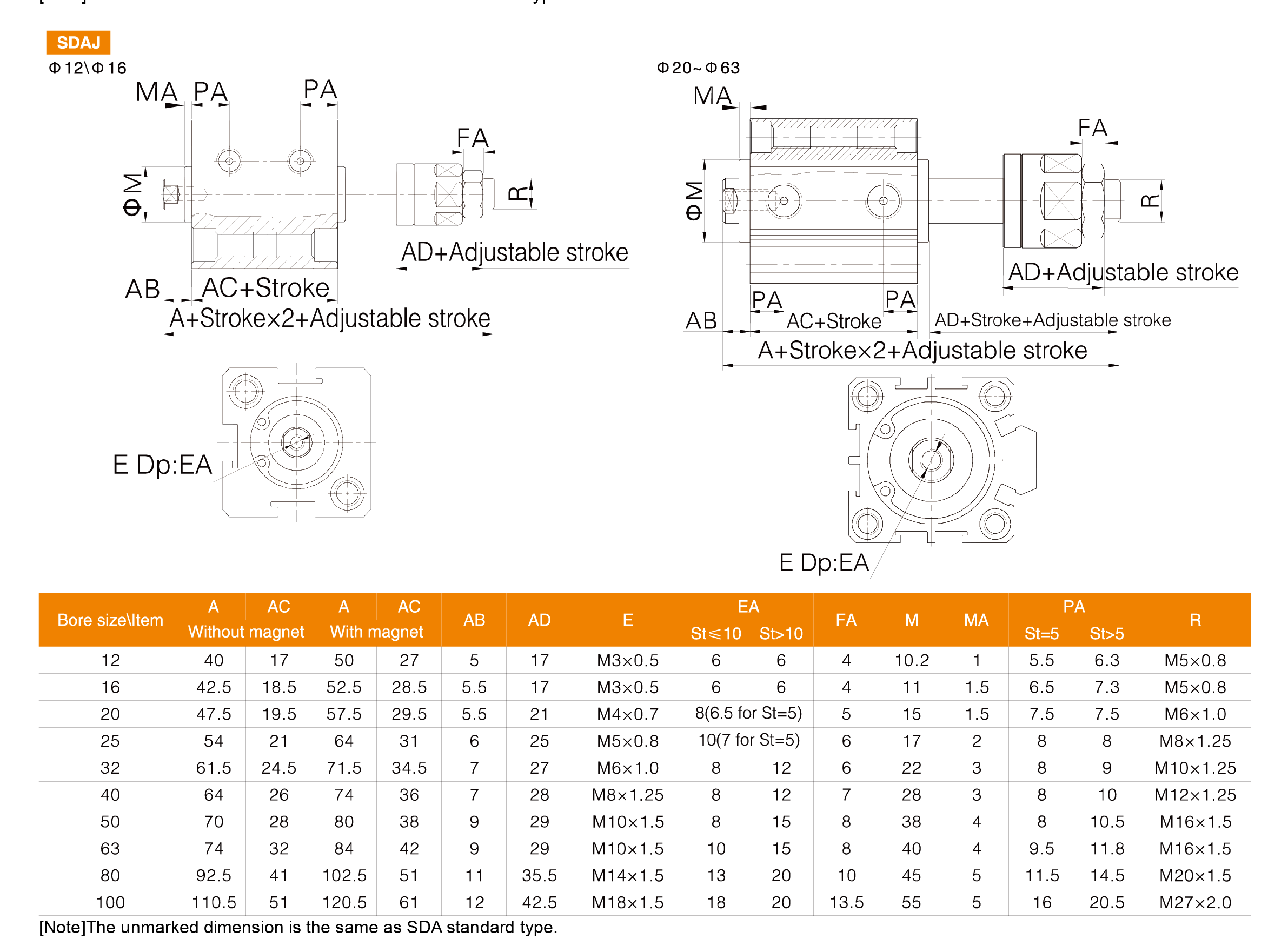 SDA Series Compact Cylinder SDA Series Compact Cylinder