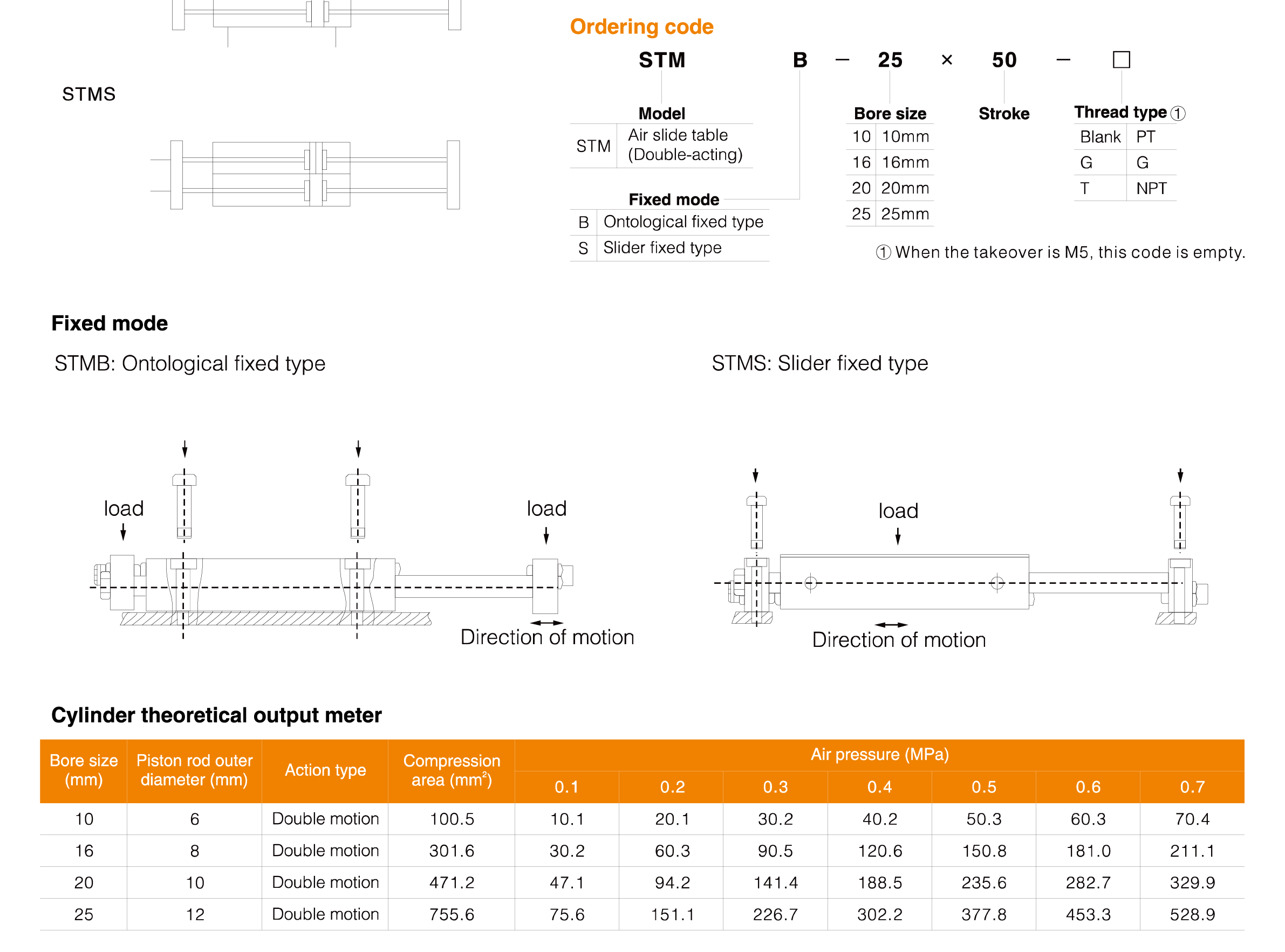 STM Series Pneumatic Slide Table