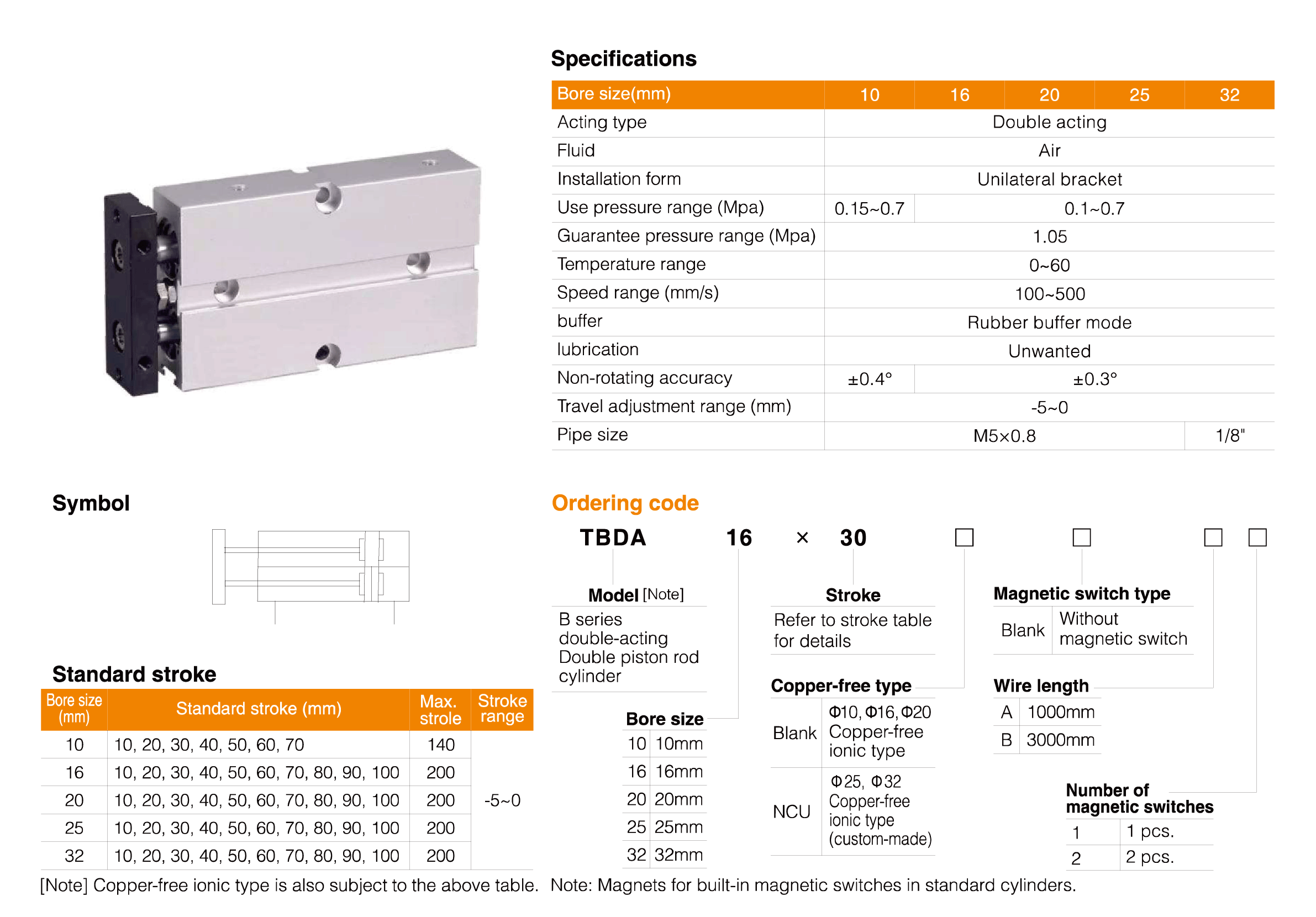 TDA Series Dual Rod Cylinder TDA Series Dual Rod Cylinder