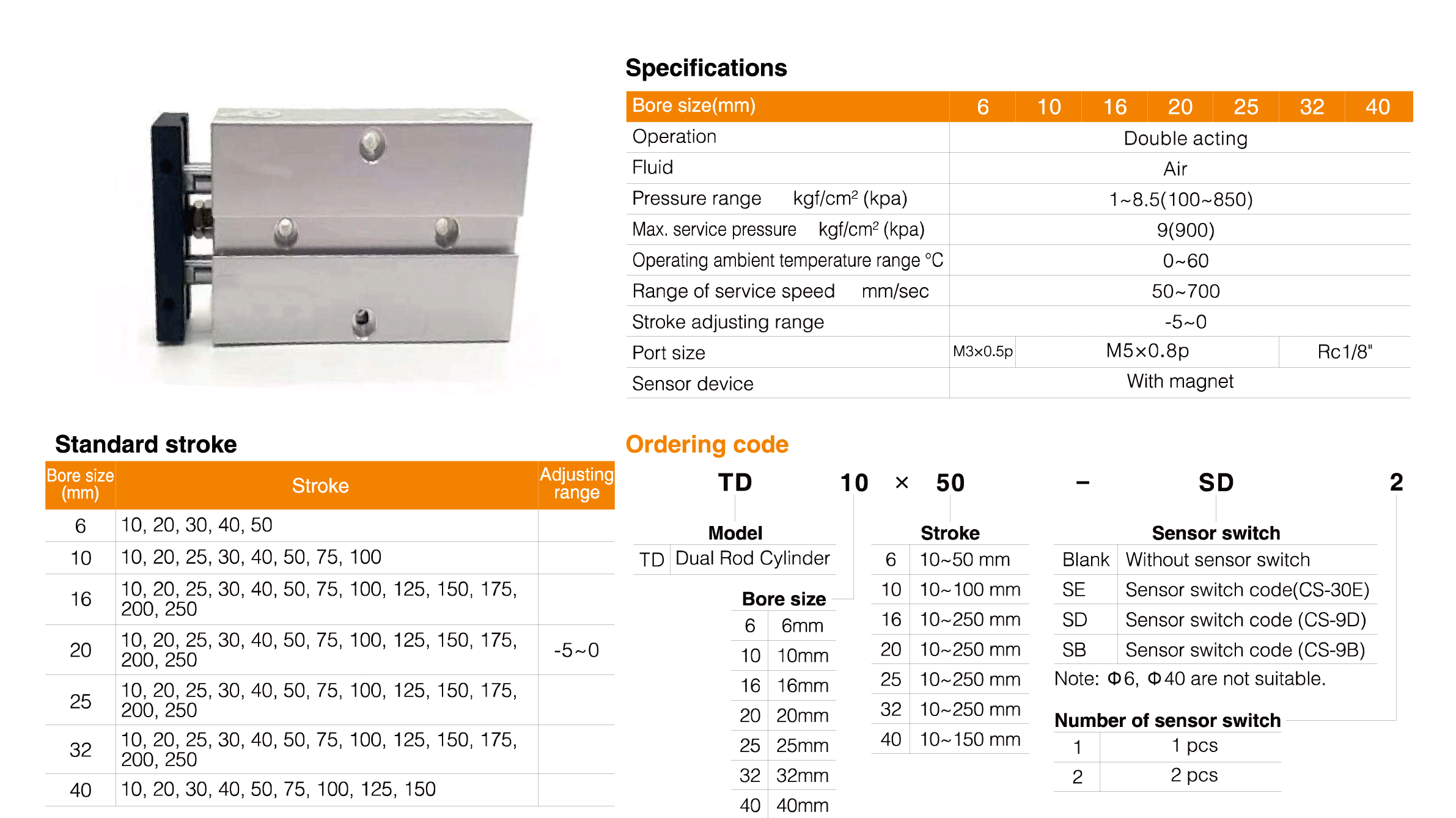 TD Series Dual Rod Cylinder TD Series Dual Rod Cylinder