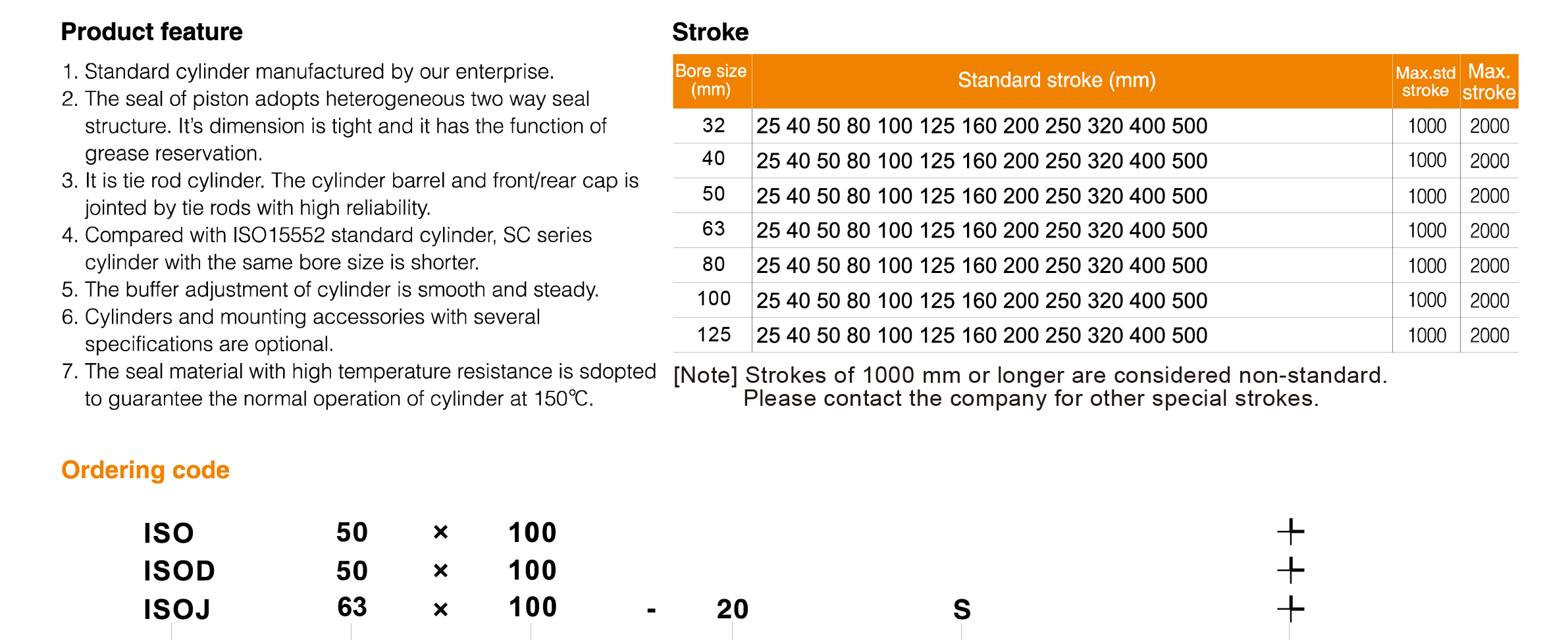 ISO Series Standard Cylinder(Tie-Rod)