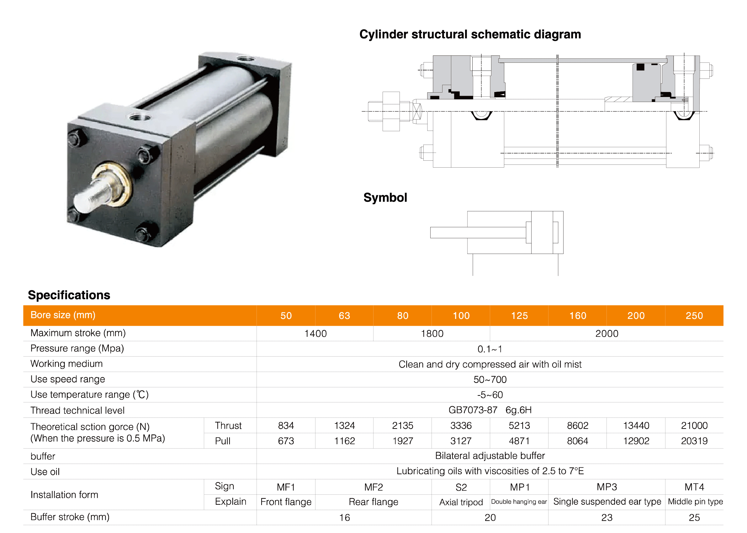 QGBZ Series Heavy Duty Cylinder QGBZ Series Heavy Duty Cylinder