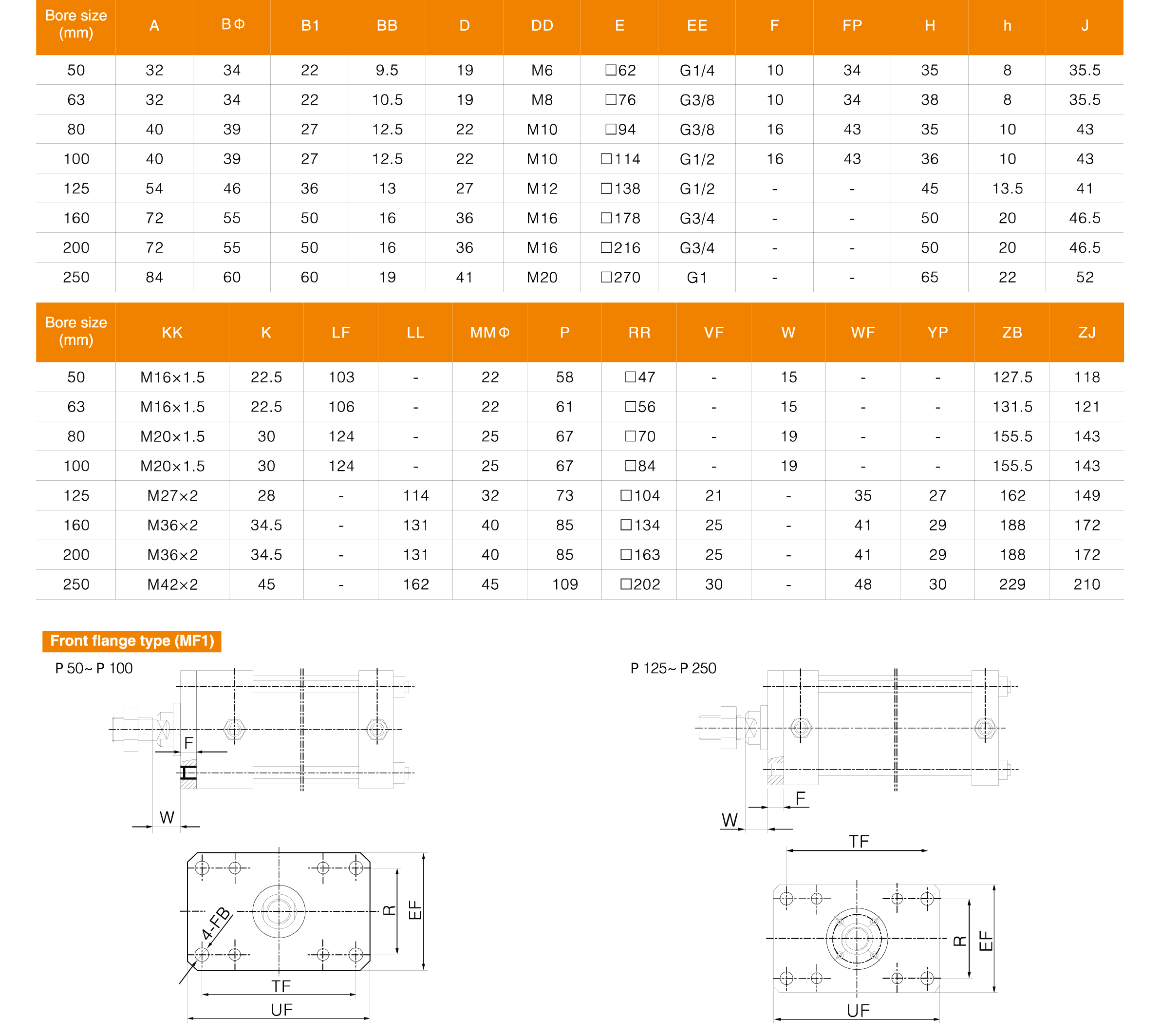 QGBZ Series Heavy Duty Cylinder QGBZ Series Heavy Duty Cylinder