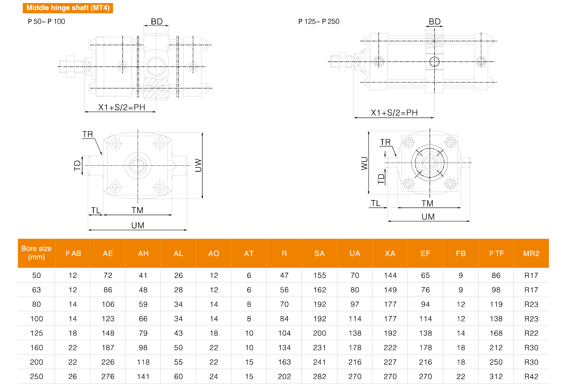 QGBZ Series Heavy Duty Cylinder QGBZ Series Heavy Duty Cylinder