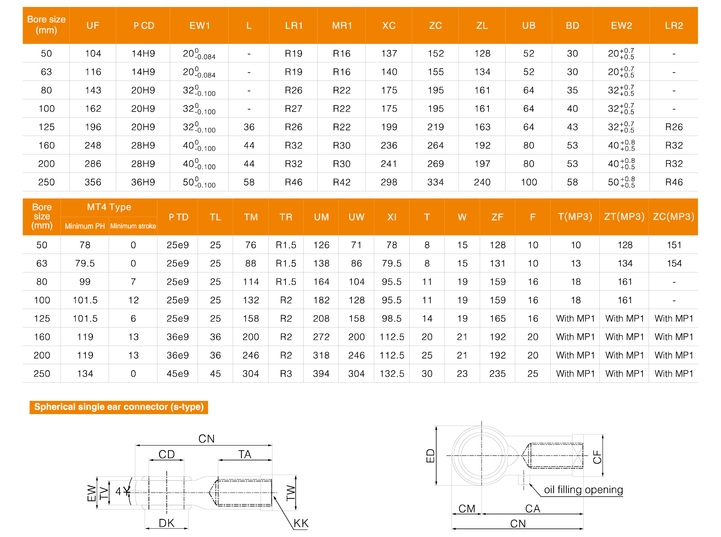 QGBZ Series Heavy Duty Cylinder QGBZ Series Heavy Duty Cylinder