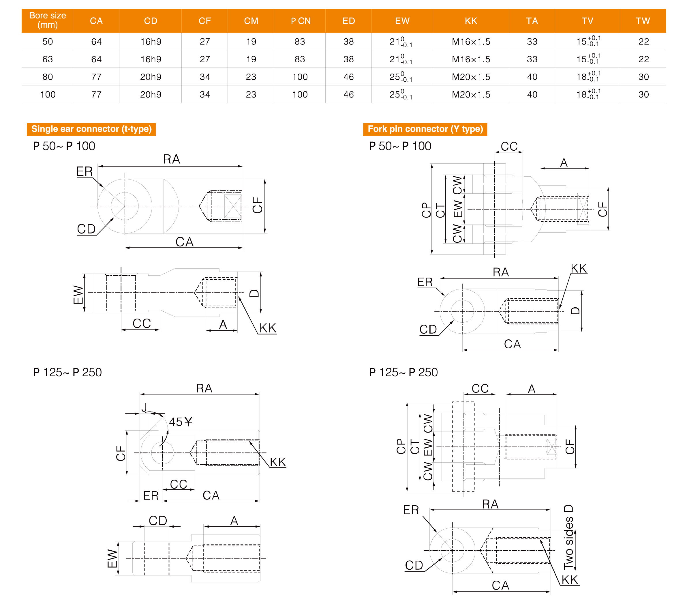 QGBZ Series Heavy Duty Cylinder QGBZ Series Heavy Duty Cylinder