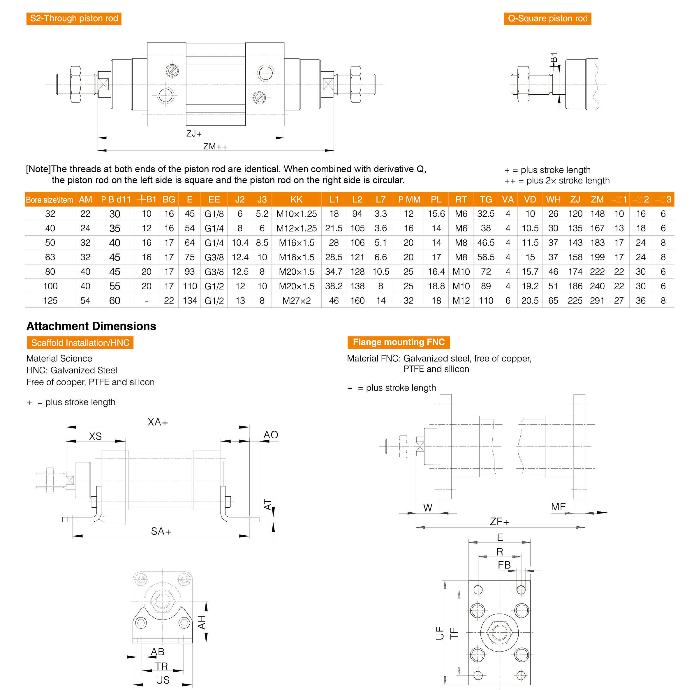 DNC Series Standard Cylinder DNC Series Standard Cylinder
