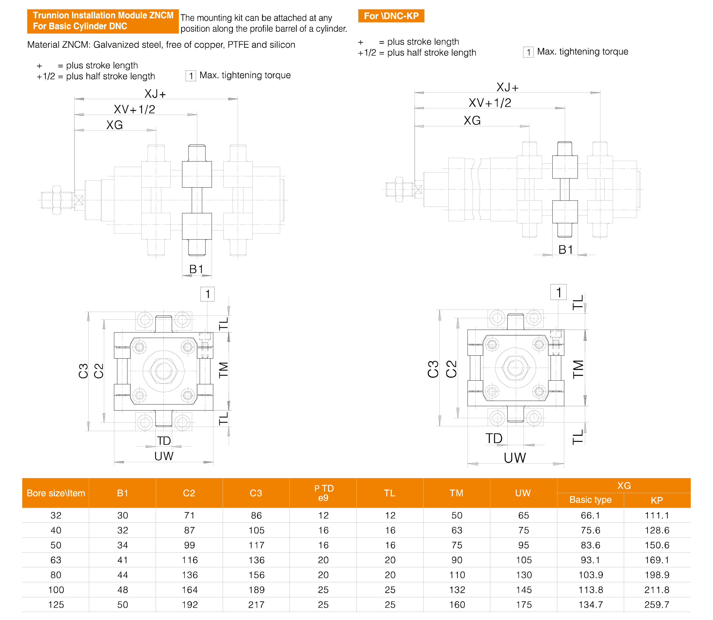 DNC Series Standard Cylinder DNC Series Standard Cylinder