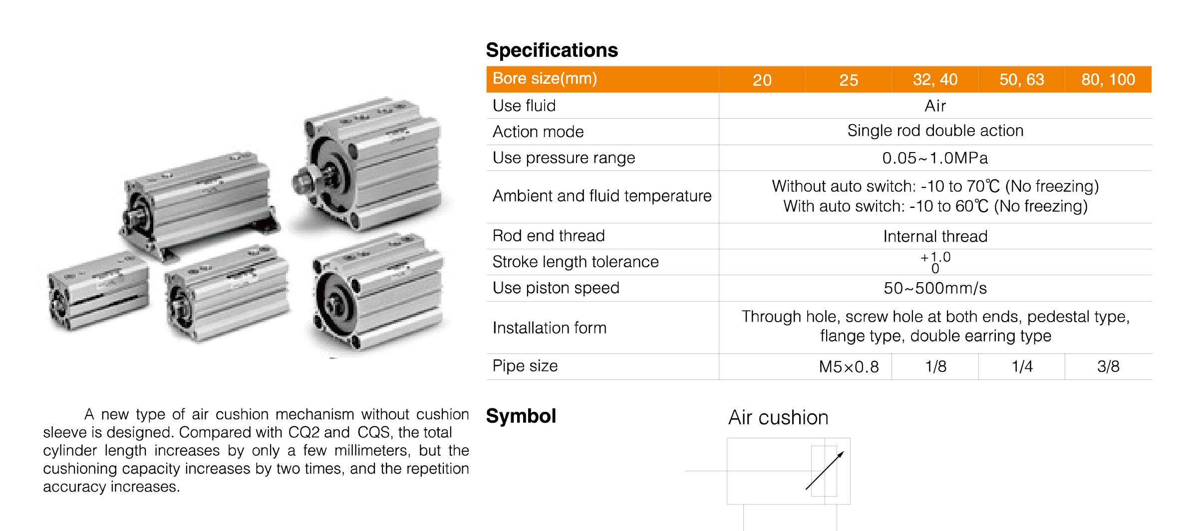 RQ Series Compact Cylinder(With Air Cushion) RQ Series Compact Cylinder(With Air Cushion)
