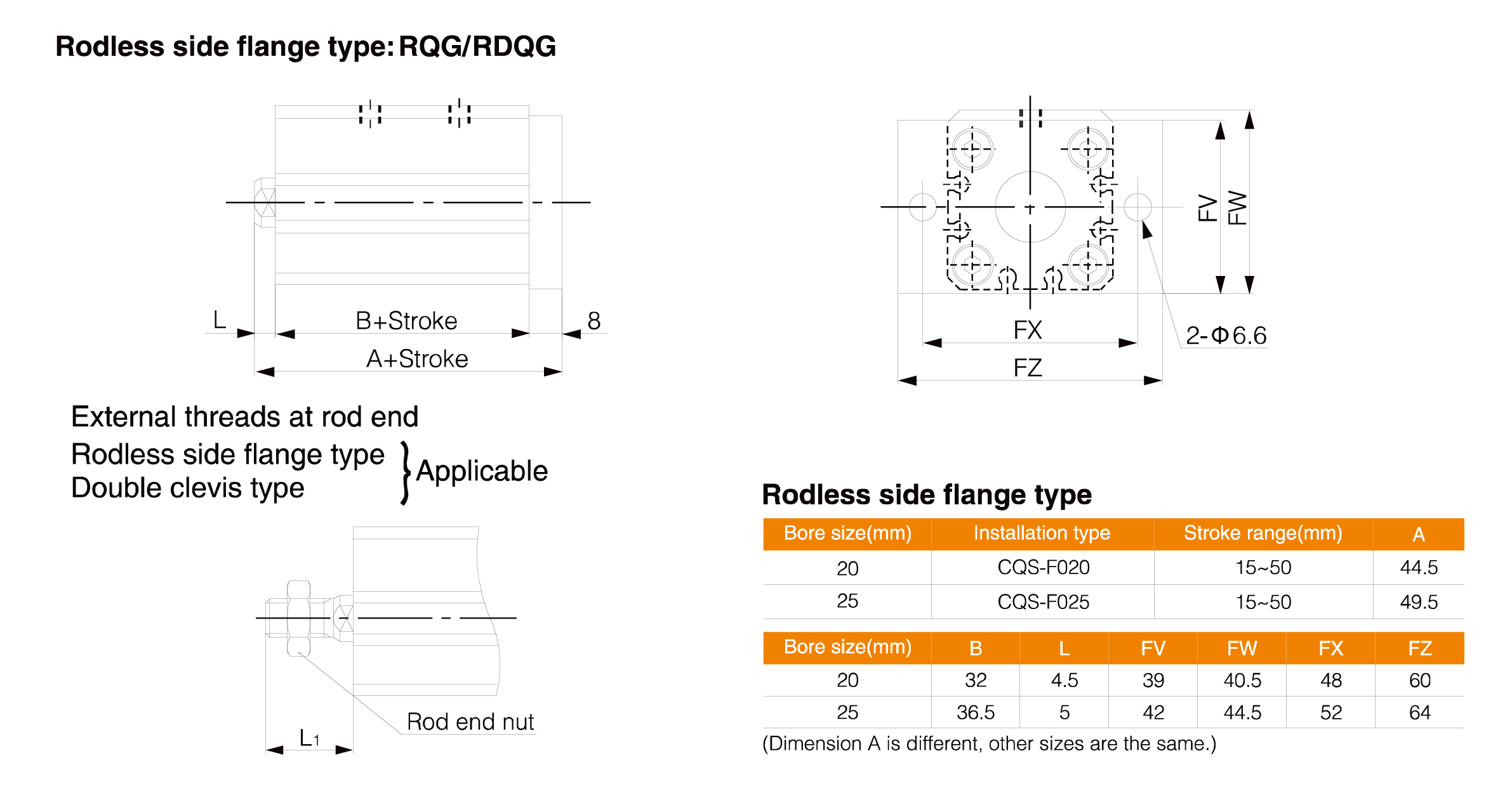 RQ Series Compact Cylinder(With Air Cushion) RQ Series Compact Cylinder(With Air Cushion)