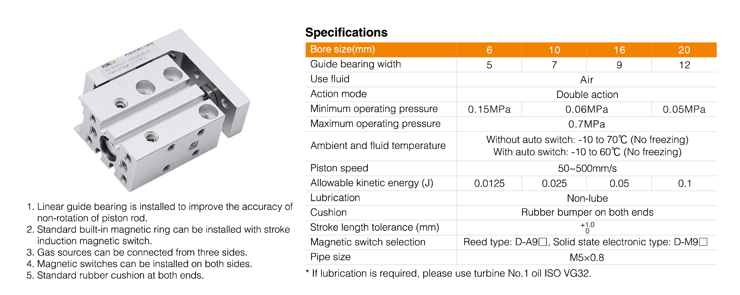 MXH Series Compact Slide Table