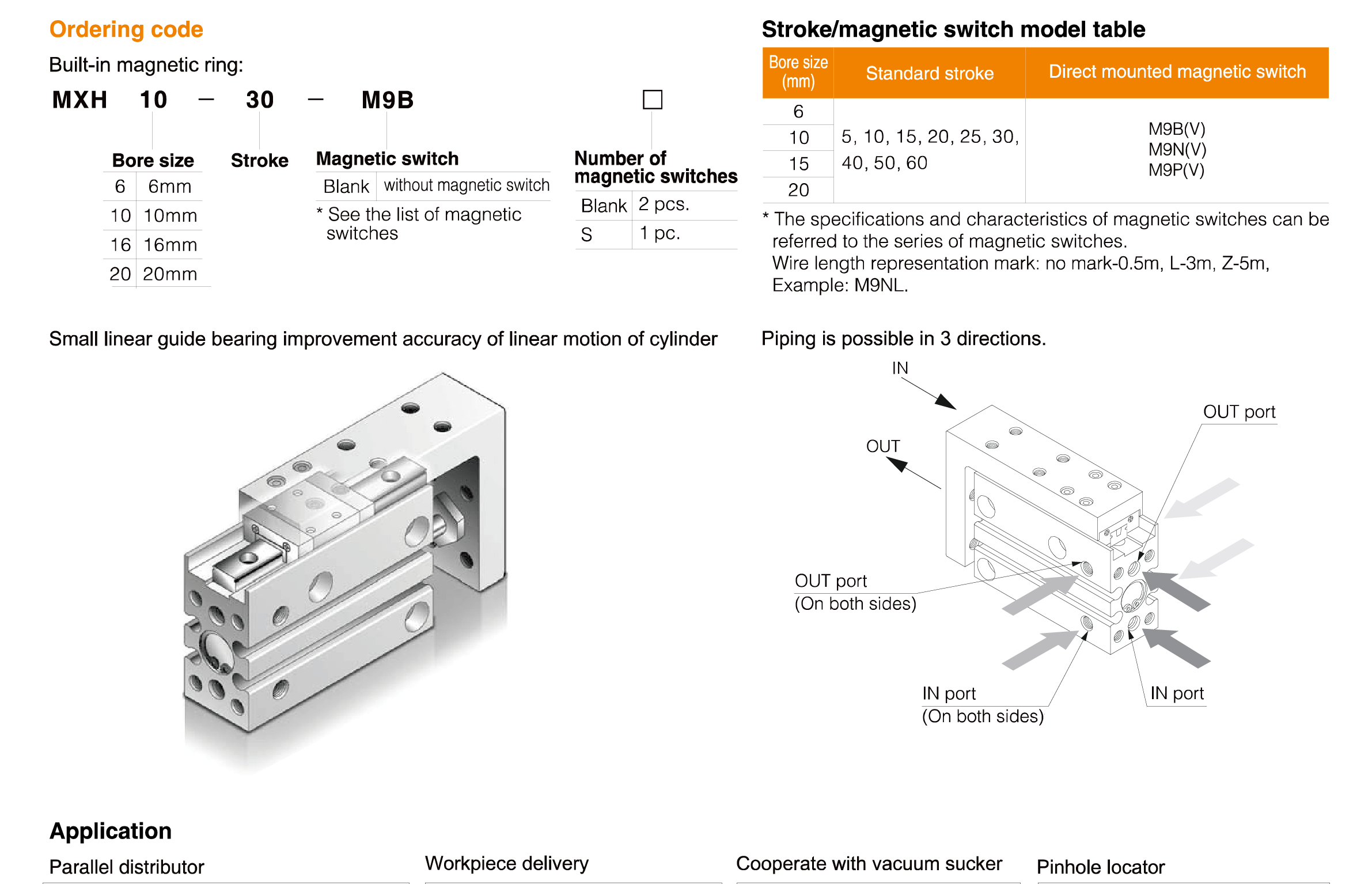MXH Series Compact Slide Table