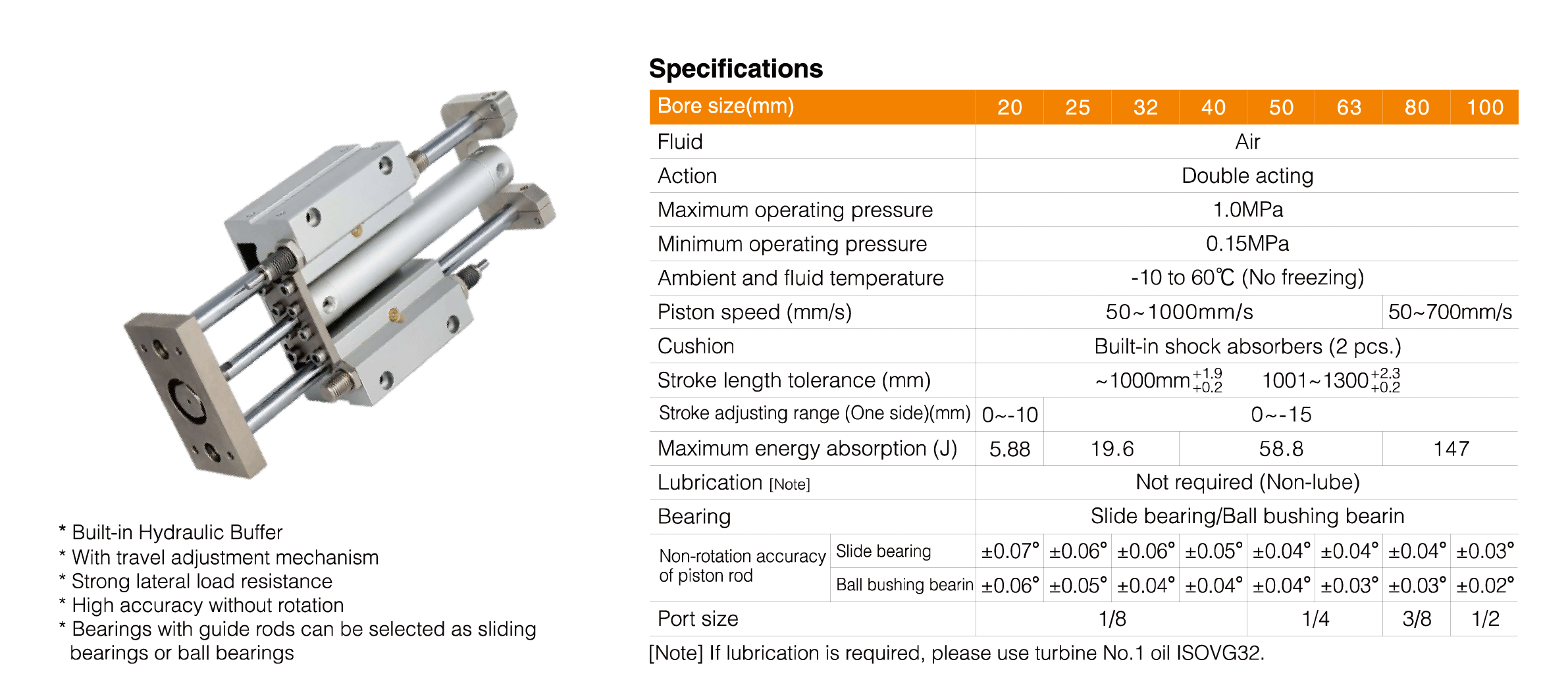 MGG Series Guide Cylinder MGG Series Guide Cylinder